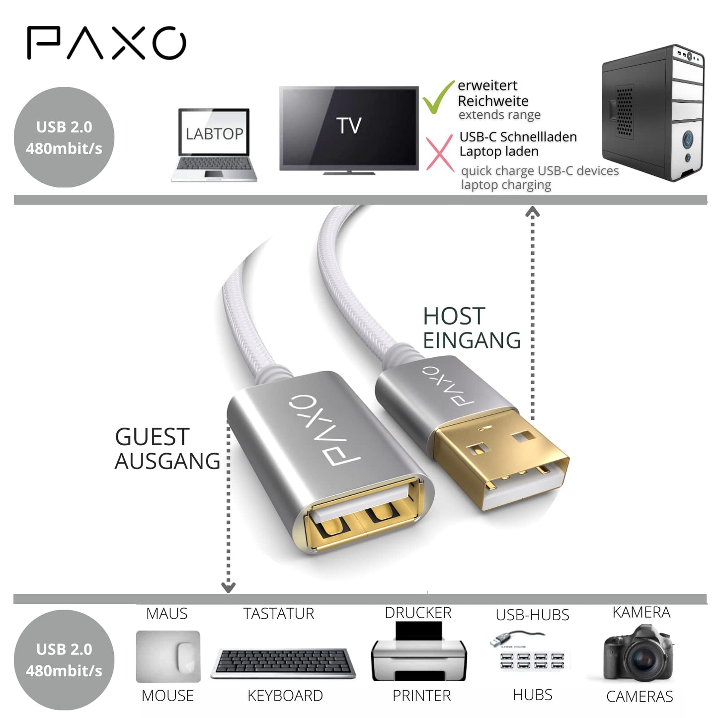 PAXO 1m Nylon USB 2.0 Verlängerung weiß, A-A Verlängerungskabel, Aluminiumstecker, Stoffmantel