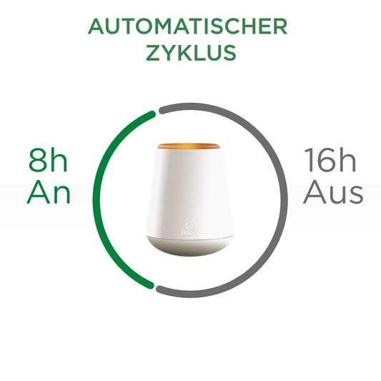 Air Wick Aroma-Öl Flakon Starter Set - Diffuser mit 2 Nachfüllern - Aromatherapie - Duft: Beruhigende Rose - Floraler Raumduft mit ätherischen Ölen - 2 x 20 ml Öl + Gerät in Weiß