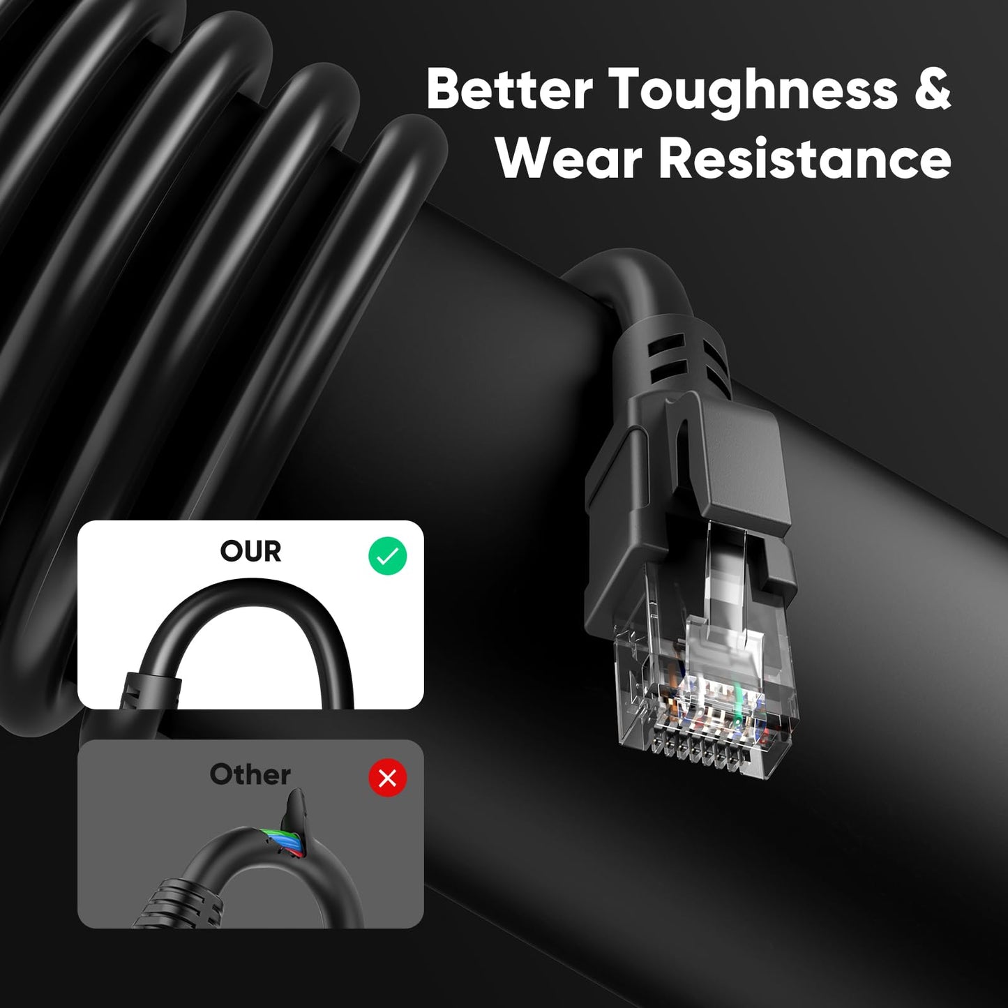 VOIETOLT Outdoor Cat 6 LAN Kabel 30meter, Außen Wasserdicht Direct Burial LLDPE UV Mantel - 24AWG 10Gbps Hochgeschwindigkeits Gigabit Ethernet Netzwerkkabel - CCA, UTP mit 20 Kabelbindern
