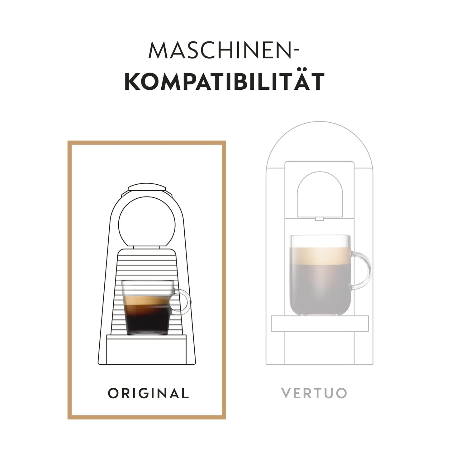 NESPRESSO ORIGINAL Stockholm Lungo, Dunkle Röstung, Kompatibel mit ORIGINAL Kapselmaschinen, Kapsel Set aus 100 Kaffeekapseln