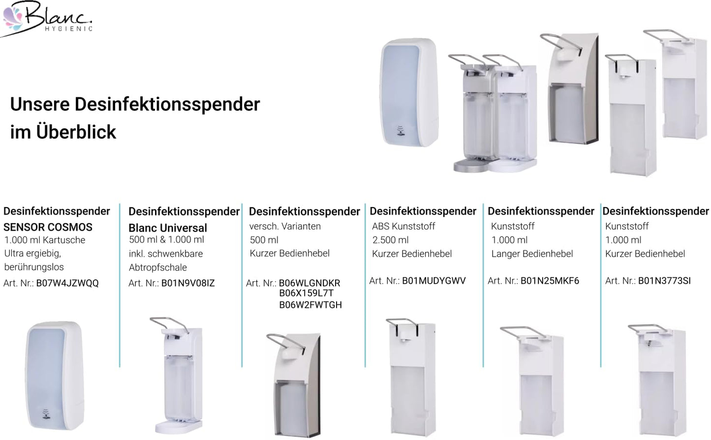 Blanc HYGIENIC - Desinfektionsmittelspender, Silber inkl. Leere 1L-Flasche zum Selbstbefüllen – Haut- & Händedesinfektion für professionelle Betriebshygiene – Dosiermenge variierbar - Made IN Germany