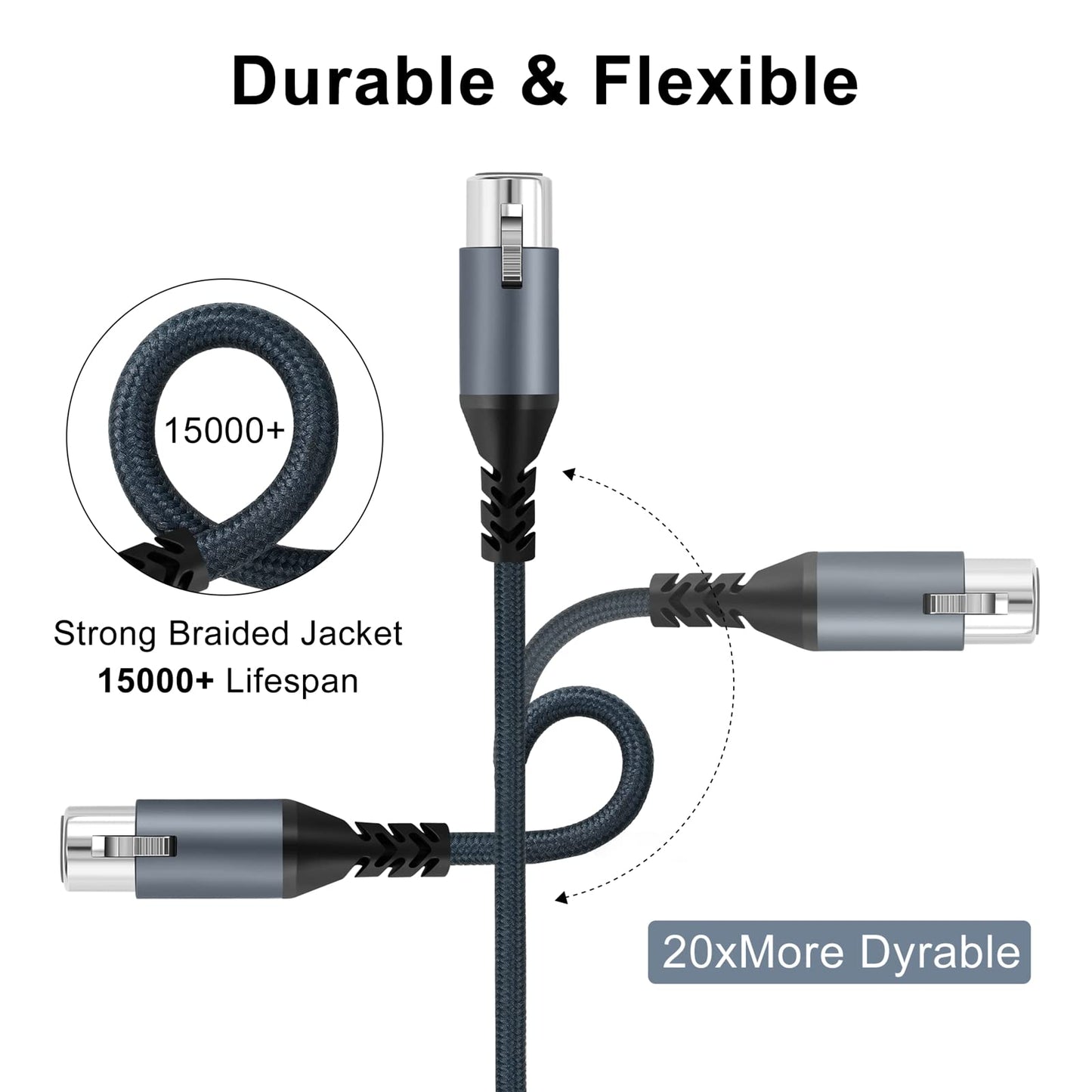 Twozoh Professionelles XLR Kabel 5M, Geflochtenes symmetrisches 3 poliges XLR Stecker auf XLR Buchse HiFi Audio Mikrofonkabel