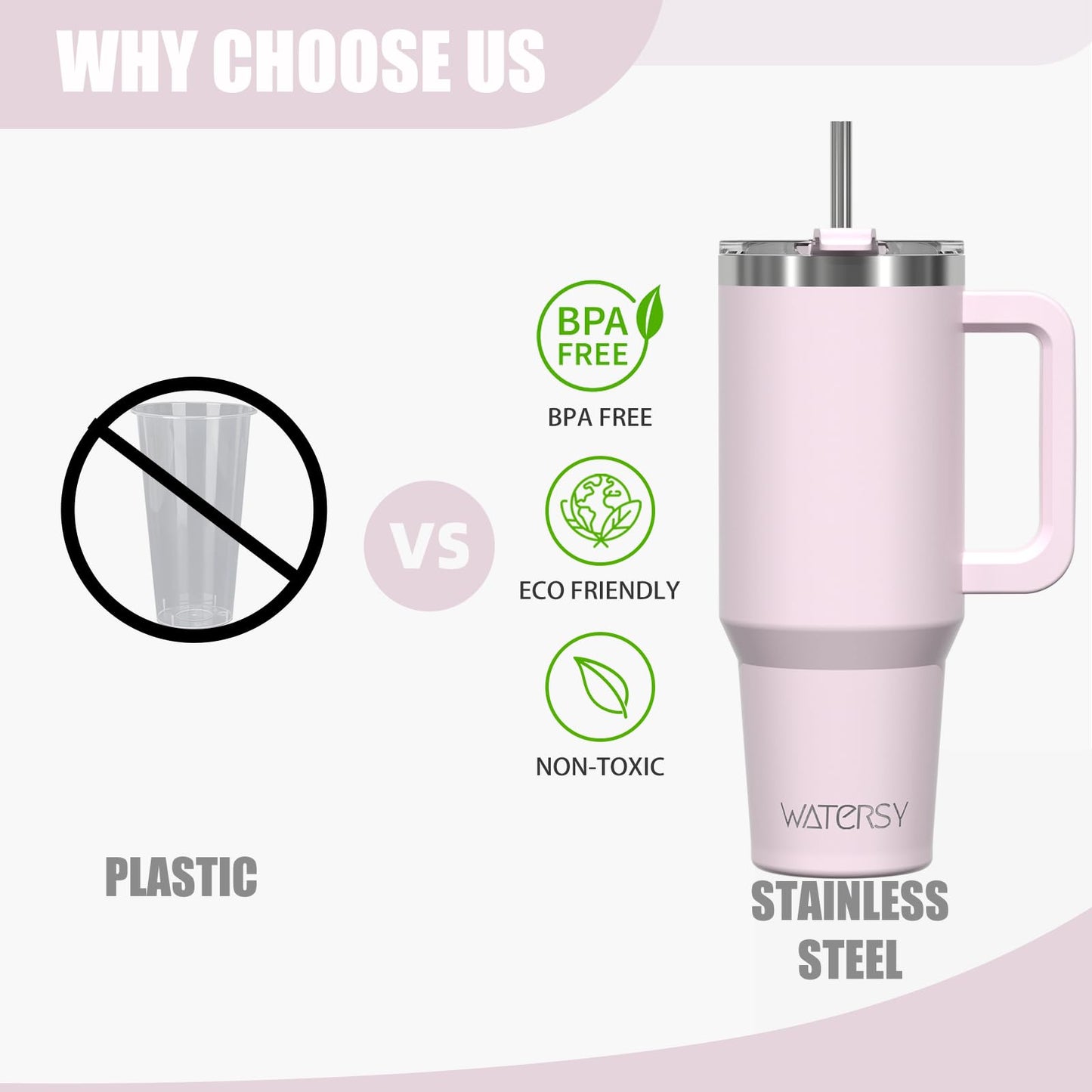 WATERSY 40oz Kaffeebecher to Go Thermobecher Doppelwandiger Edelstahl Vakuum Auslaufsicher Trinkbecher mit Griff und Strohhalm Thermo Tumbler Rosenpulver
