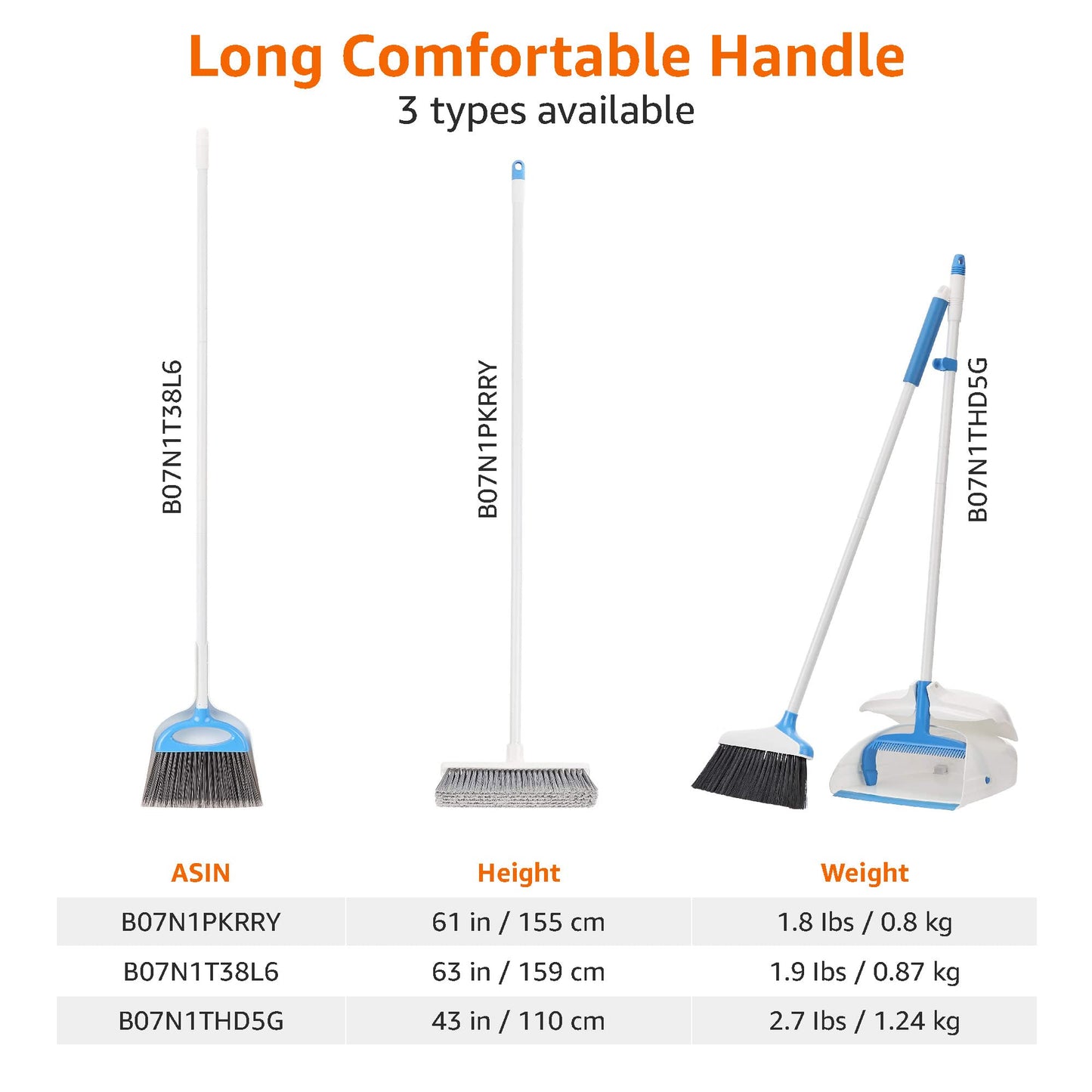 Amazon Basics - Besen mit Kehrschaufel mit Griff, Blau/Weiß, 43"/110 cm