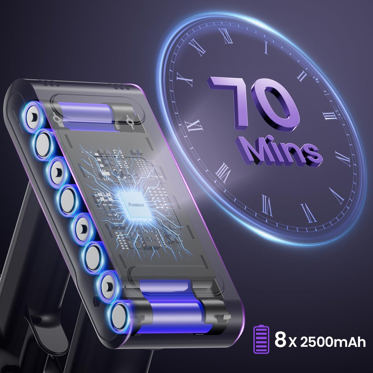 Avalsor Akku Staubsauger 45000Pa/550W/65Min, 1.5L Staubsauger Kabellos mit LED Touchscreen und mit Anti-Tangle-Bürste, Akku Staubsauger Kabellos mit 8 Schichten Filter für Hartböden/Teppich/Tierhaare