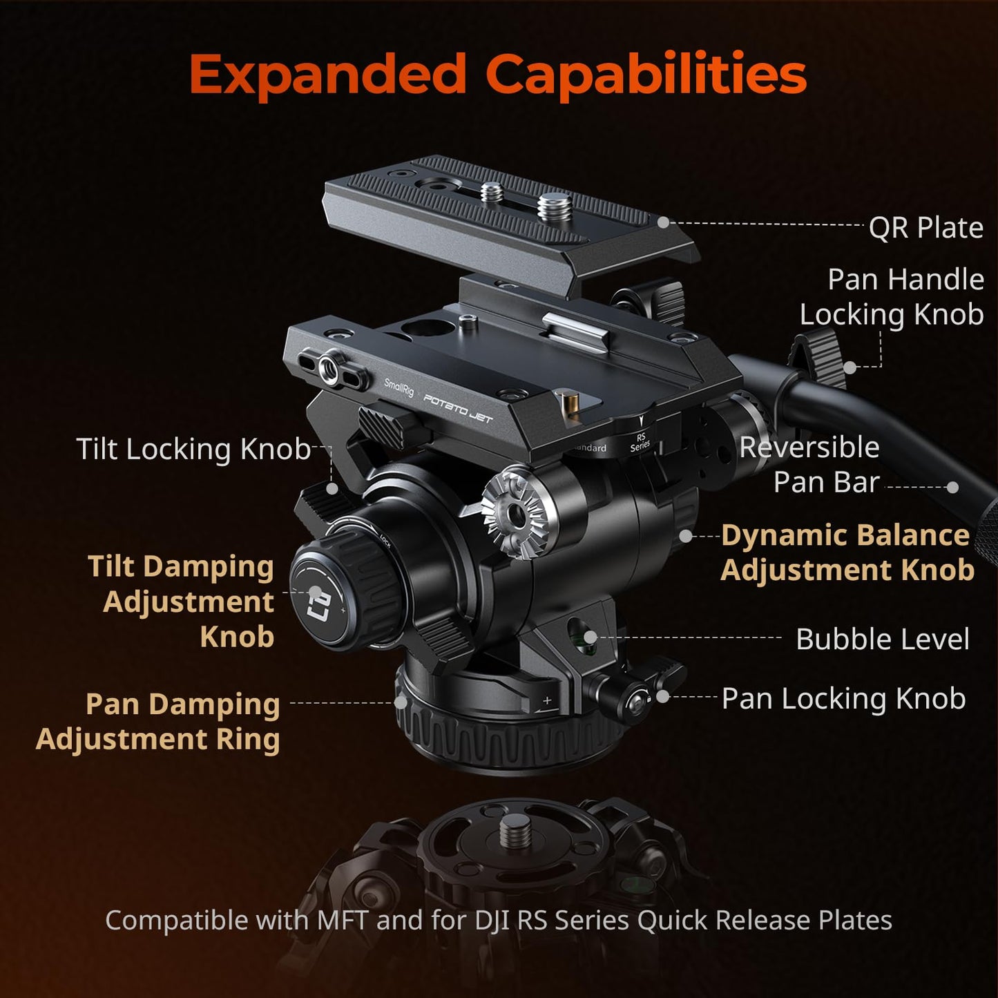 SMALLRIG Tribex Hydraulisches Carbonfaser-Stativ kit, Schnell Ausziehbares Kamera-Videostativ mit 4-Stufigem Fluidkopf mit Gegengewicht, Stufenlose Dämpfung Beim Schwenken/Neigen 4259