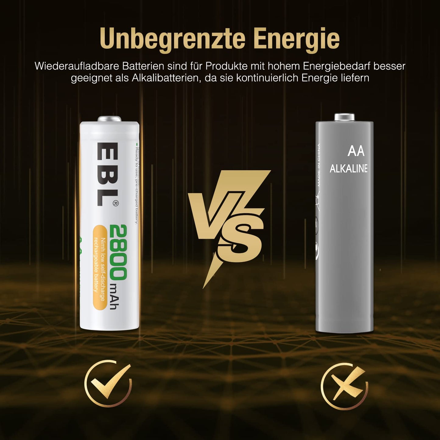 EBL Akku AA - wiederaufladbare AA Batterien 8 Stück mit hoher Kapazität 2800mAh,1,2V Mignon AA Batterien