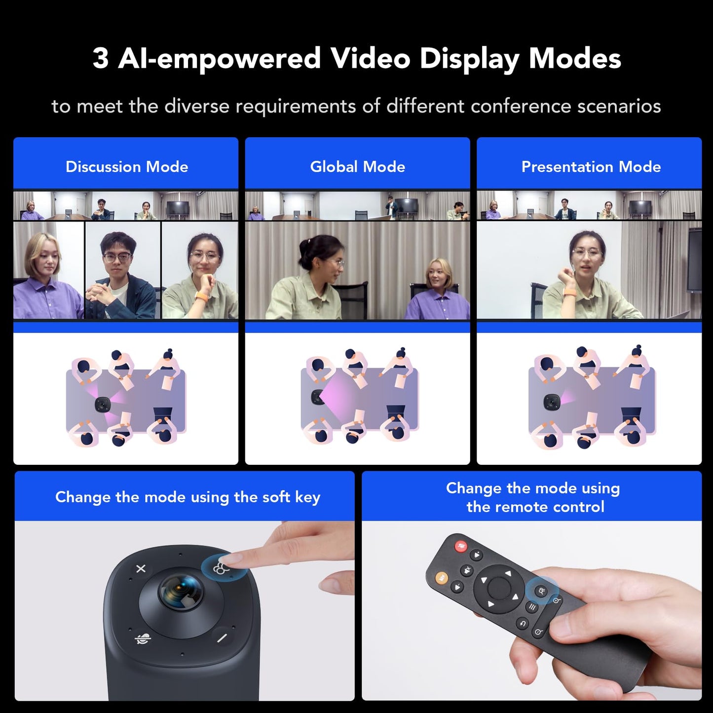 Nuroum 360 Pro Kamera für Videokonferenzen, 3 AI Modi, Intelligente Rauschunterdrückung & AGC, Webcam mit Mikrofon und Lautsprecher für Zoom/Teams/GoogleMeet auf PC/Laptop/Desktop