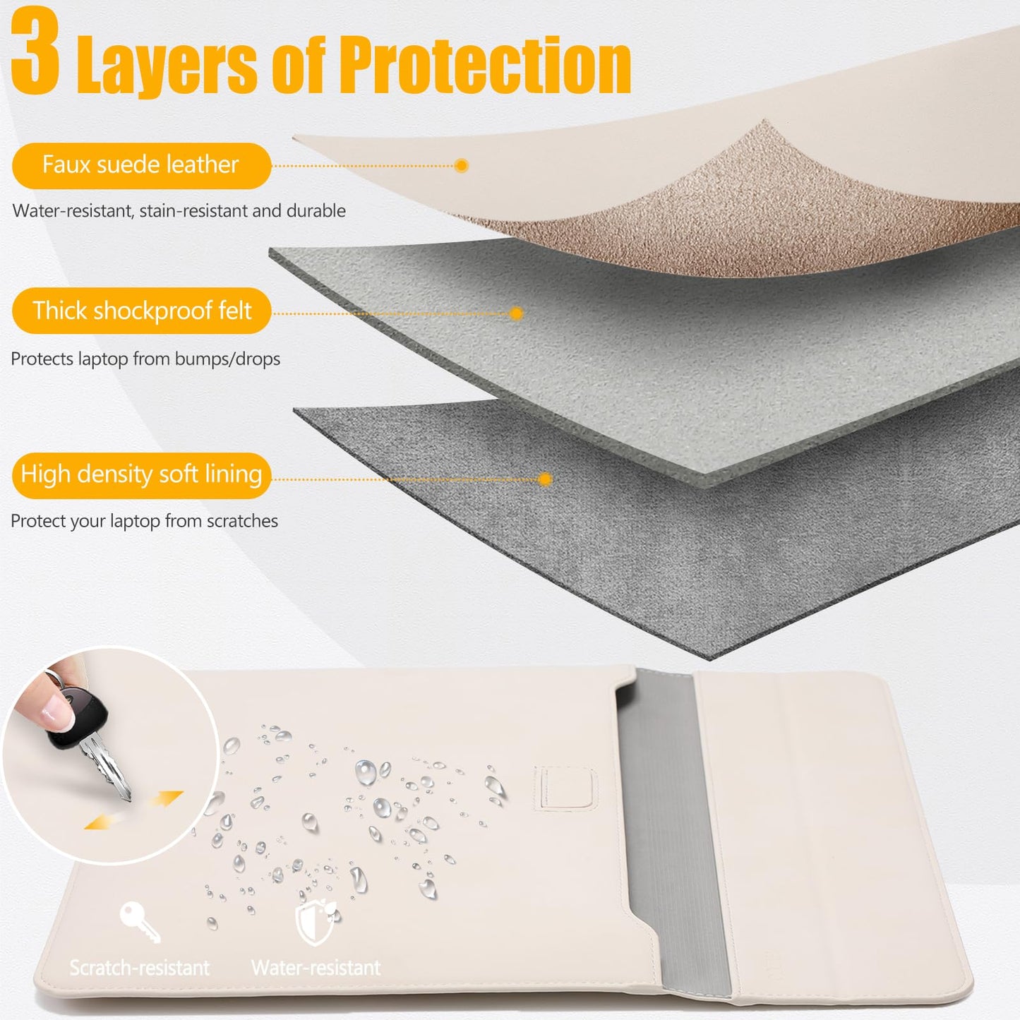 HYZUO 13 Zoll Laptop Hülle mit Standfunktion für 2024-2018 MacBook Air 13 M3 M2 M1, 2024-2016 MacBook Pro 13 M2 M1, 13 iPad Pro/Air M4 M2 2024, Surface Pro 11/10/9/8, mit Kleine Tasche, Beige