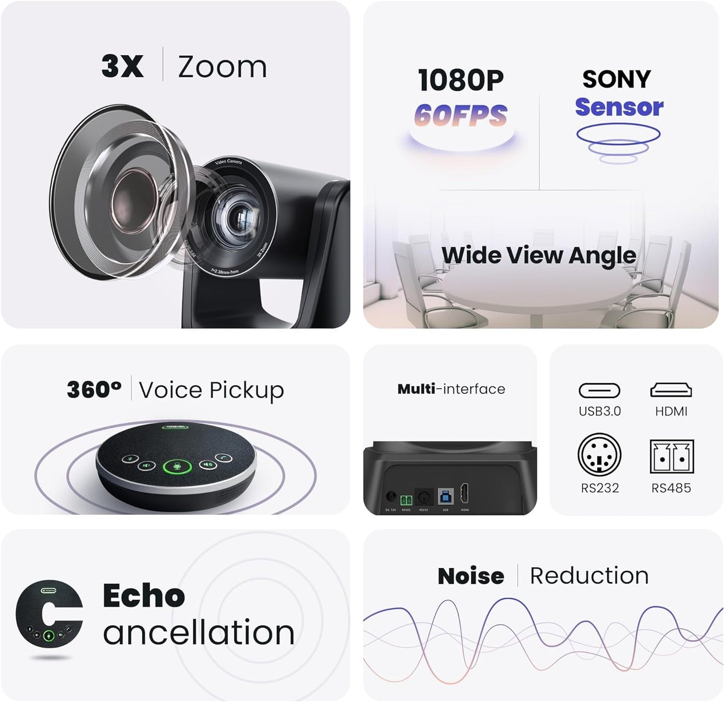 TONGVEO Konferenzraum-Kamera-System mit Bluetooth-Mikrofon, 3X 1080P 60fps USB HDMI PTZ Video-Kamera-Kit für Meeting Ausbildung Kirche funktioniert mit Microsoft Teams, Zoom, OBS, PC(Cam + Mic)