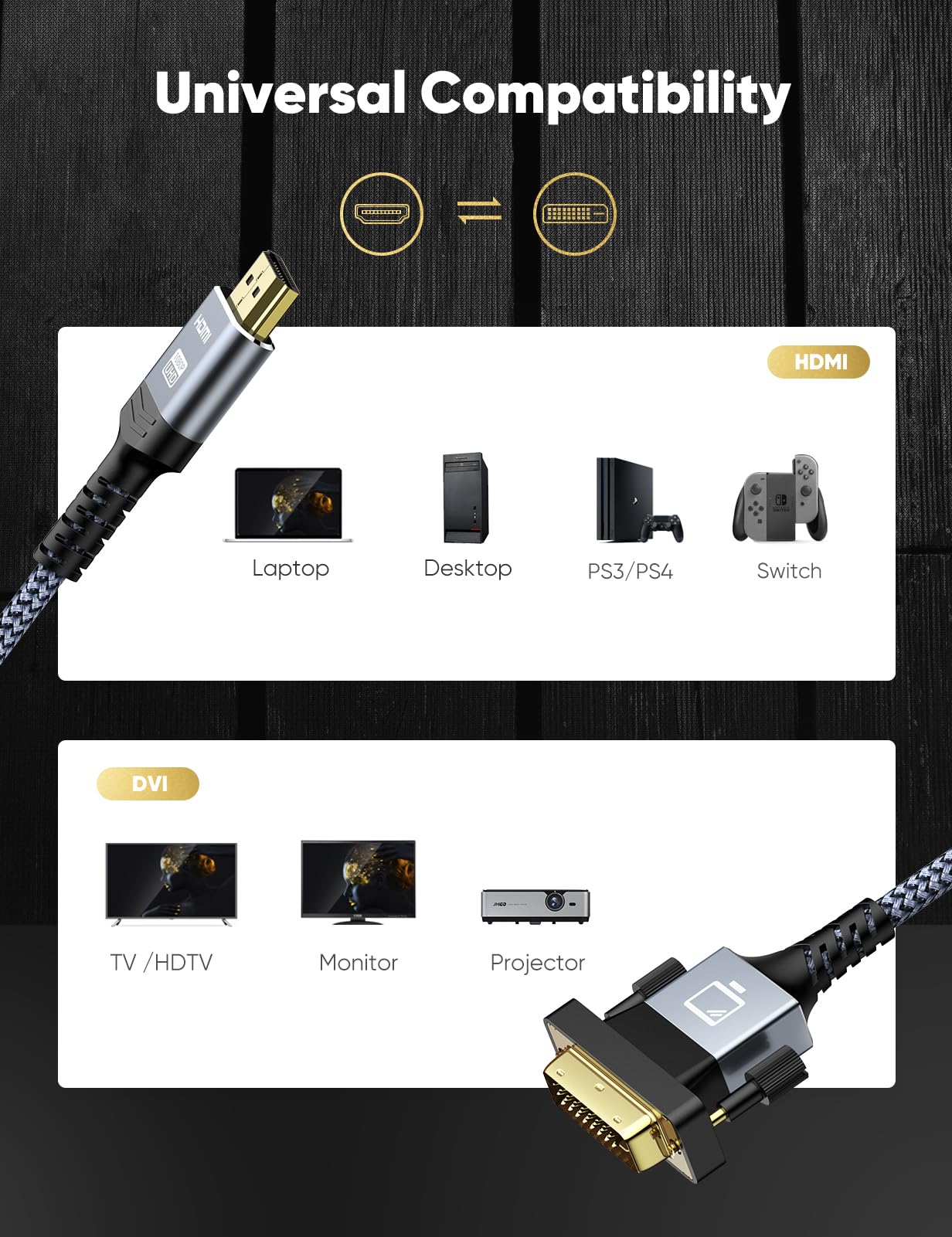SNOWKIDS HDMI auf DVI Adapter Kabel 1.8m, Adapterkabel (Neuester Standard) mit 1080P Highspeed Full HD 24+1 bidirektional Konverter unterstützt 3D,DVI D auf HDMI