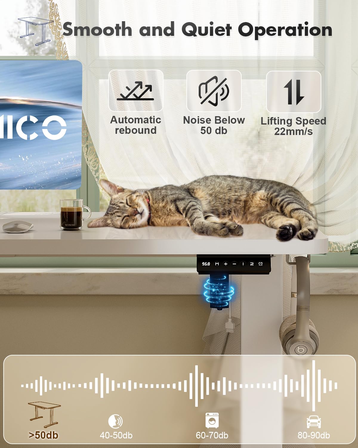 JUMMICO Höhenverstellbarer Schreibtisch mit USB-Ladeanschluss,Schreibtisch Höhenverstellbar Elektrisch, Steh-Sitz Tisch Stehpult Verstellbarer Computertisch,Standing Desk,120 x 60 cm, Weiß