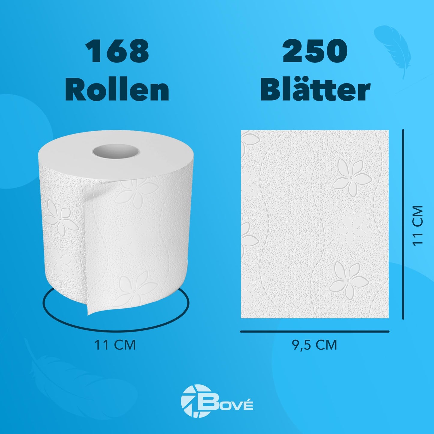 BOVE Toilettenpapier 3-lagig 168 Rollen Gigapackung - 250 Blatt pro Rolle - Extra Weich, Stark & Saugstark - FSC & EU Ecolabel Zertifiziert - Preis-Leistungs-Knaller