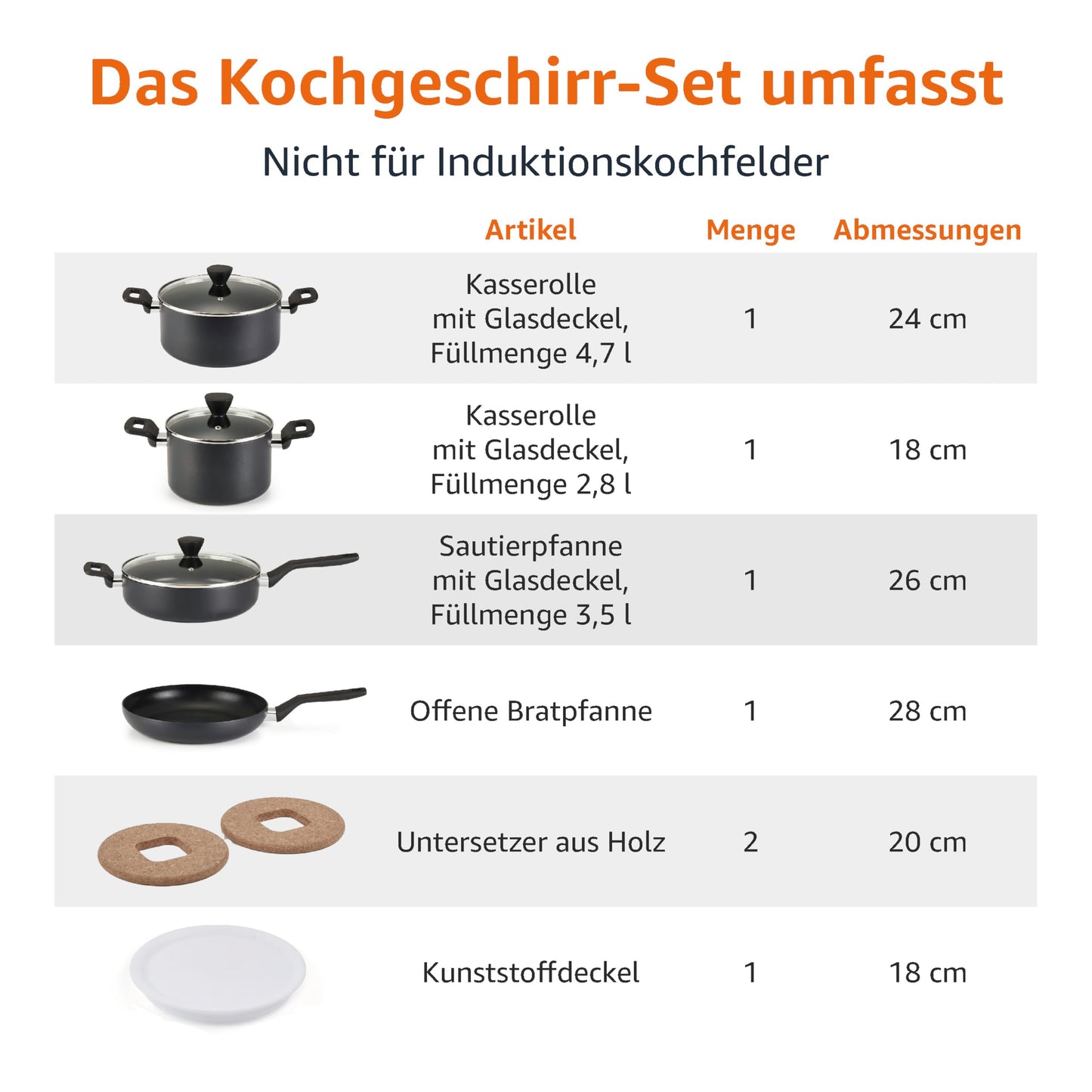 Amazon Basics - 10-teilig Harteloxiertes, antihaftbeschichtetes, stapelbares Kochgeschirr-Set mit Töpfen und Pfannen platzsparend, PFOA-frei, Schwarz