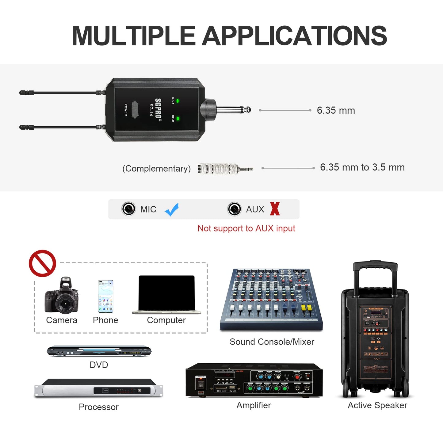 SGPRO Bodypack Headset and Handheld Wireless Microphone Set with Mini Mic and Compact Receiver 32 Preset Channels 262 Feet Transmission AA Batteries Powered Mics and Bodypack Transmitter…