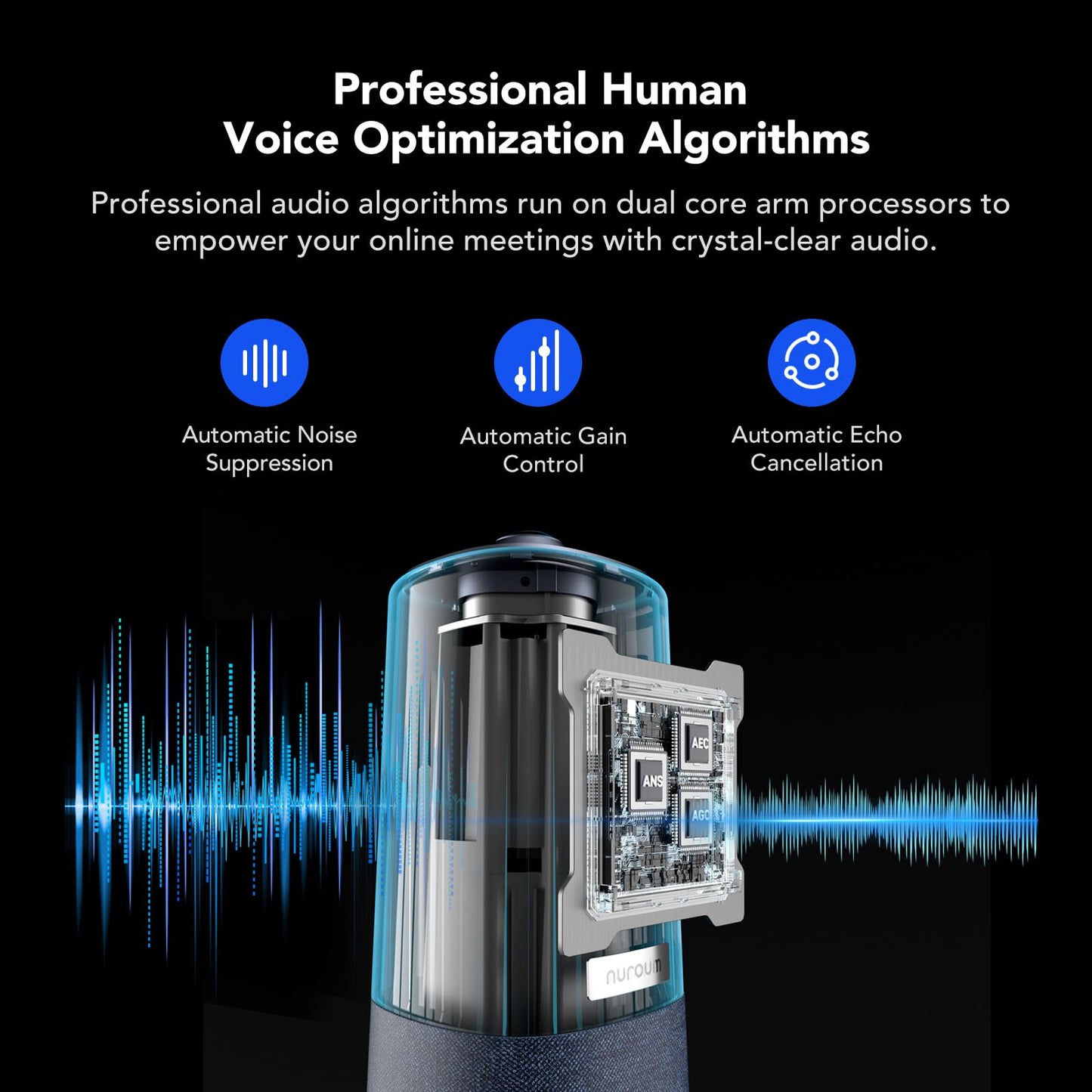 Nuroum 360 Pro Kamera für Videokonferenzen, 3 AI Modi, Intelligente Rauschunterdrückung & AGC, Webcam mit Mikrofon und Lautsprecher für Zoom/Teams/GoogleMeet auf PC/Laptop/Desktop