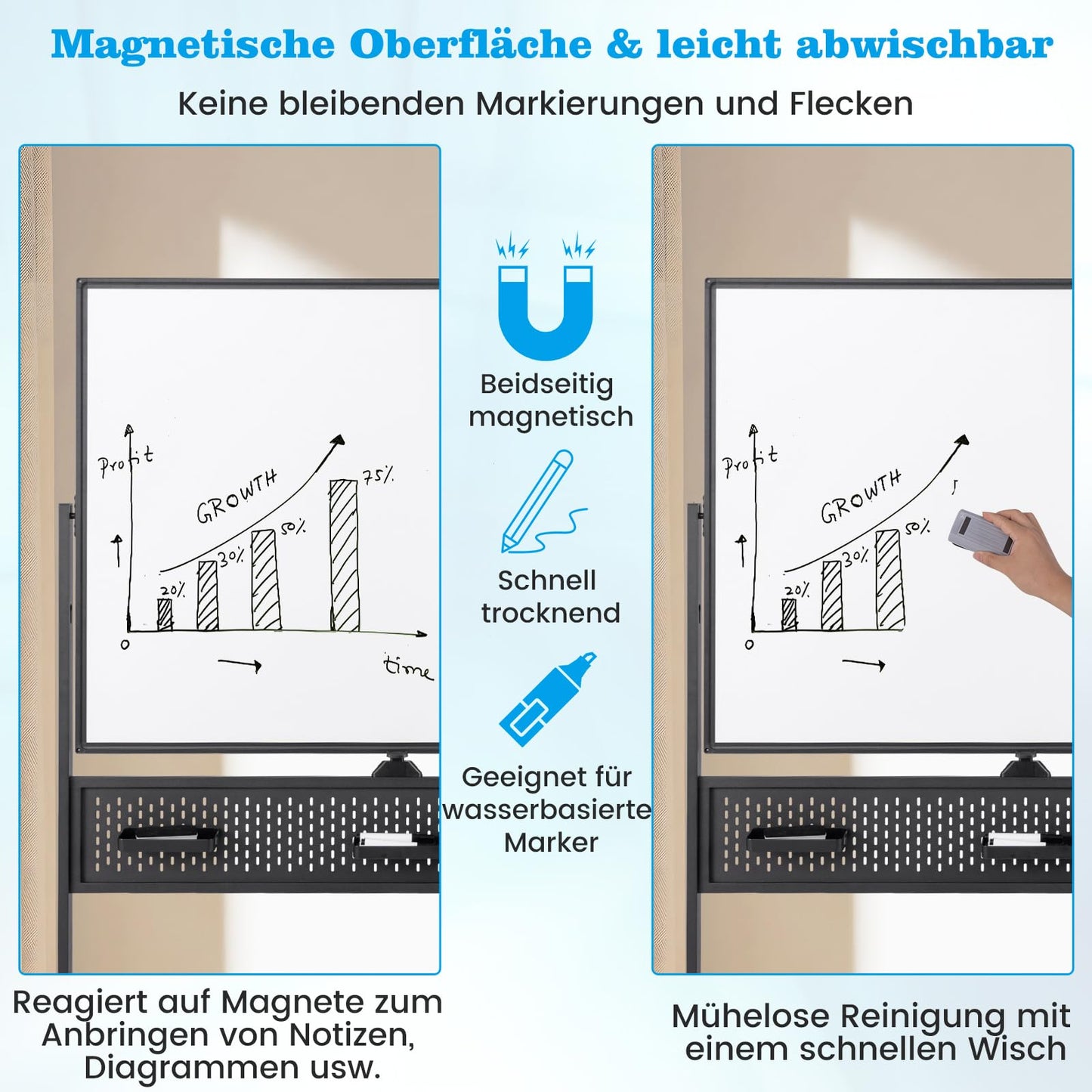 COSTWAY Doppelseitiges mobiles Whiteboard, 120 x 90 cm, Trocken abwischbares magnetisches Whiteboard mit Stecktafel, Rollen und Ständer, inkl. Zubehör für Büro, Zuhause (Schwarz)