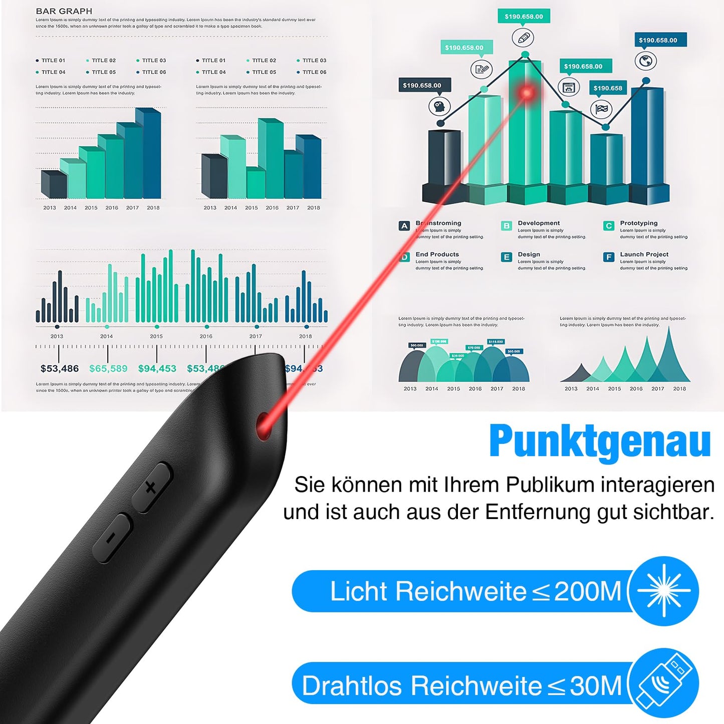 Wiederaufladbare USB C Presenter, 2.4 GHz Kabellose Roter Laserpointer, Hyperlink, Switch Windows, Lautstärkeregelung, 2 Wochen Spieldauer, Batterieanzeige, Präsentation für Windows 7/10/11, Macbook