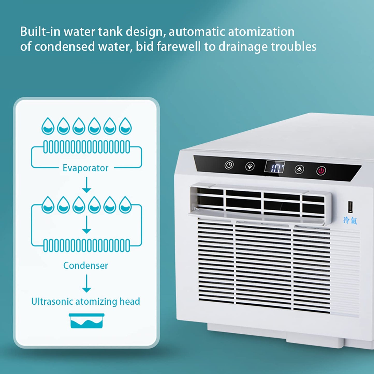 Tragbare mobile Kühlung Klimaanlage Usb Schnellladung Kostenlose Installation Fernbedienung Timing für Home Office Outdoor