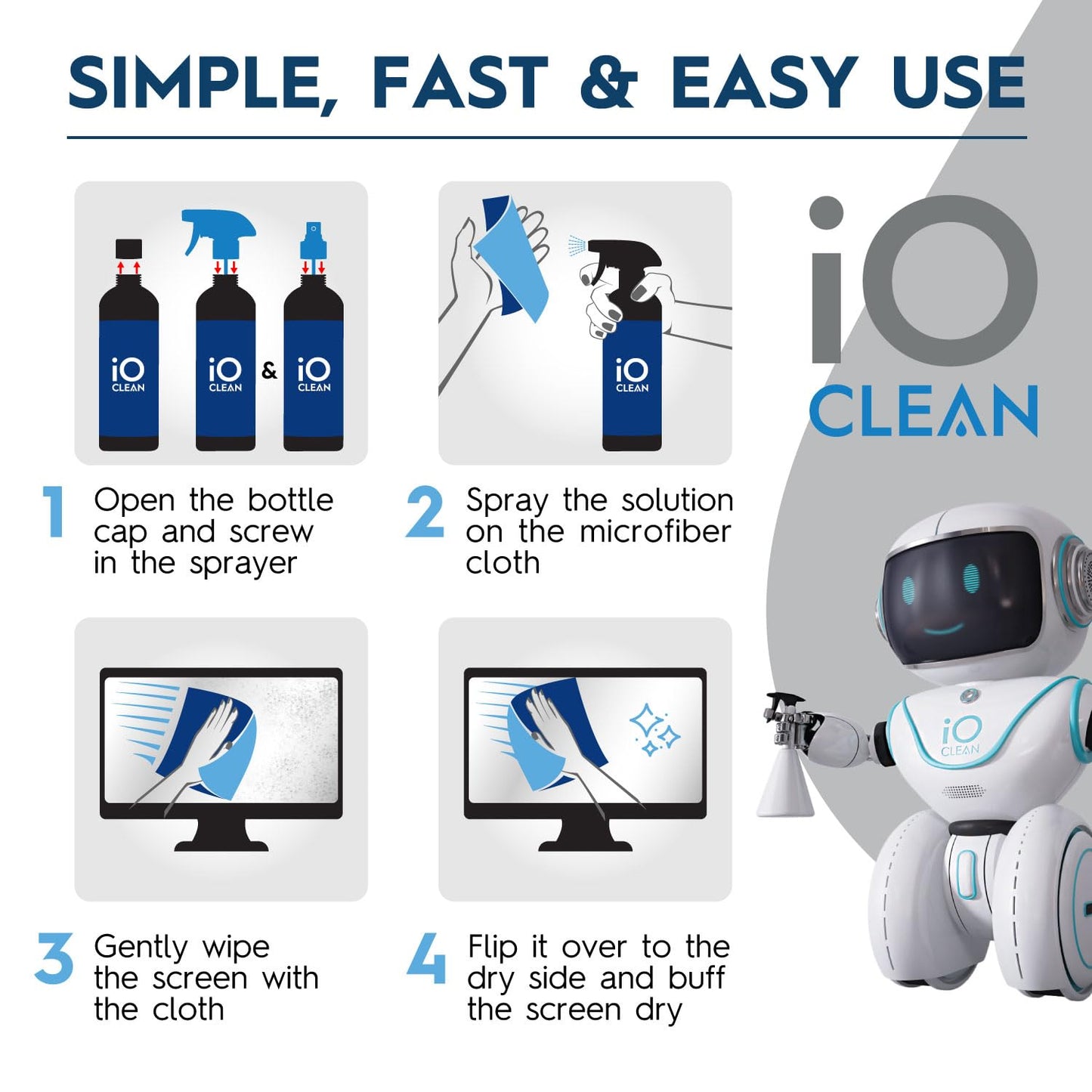 iO Clean Bildschirmreiniger Spray (16oz - 473ml) – Bestes großes Reinigungsset für LCD-LED-OLED-Fernseher, Smartphone, iPad, Laptop, Touchscreen, Computermonitor, andere Geräte – Mikrofasertüche