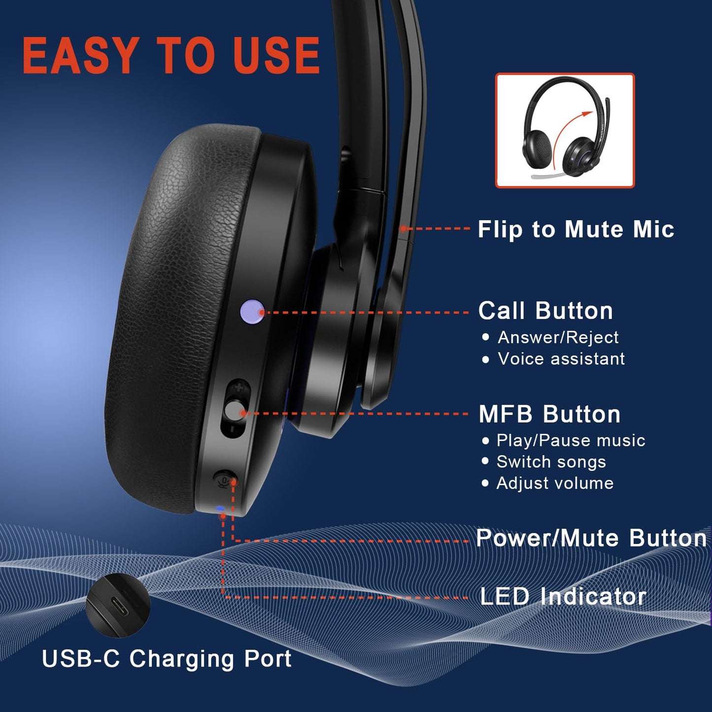 Bluetooth Headset V5.1 Klasse 1, Wireless Headset mit CVC8.0 Dual Mikrofon Noise Cancelling Headset Kabellos für Handy PC Teams Zoom Home Office, 30 Stunden+ Sprechzeit, Komfort Passform