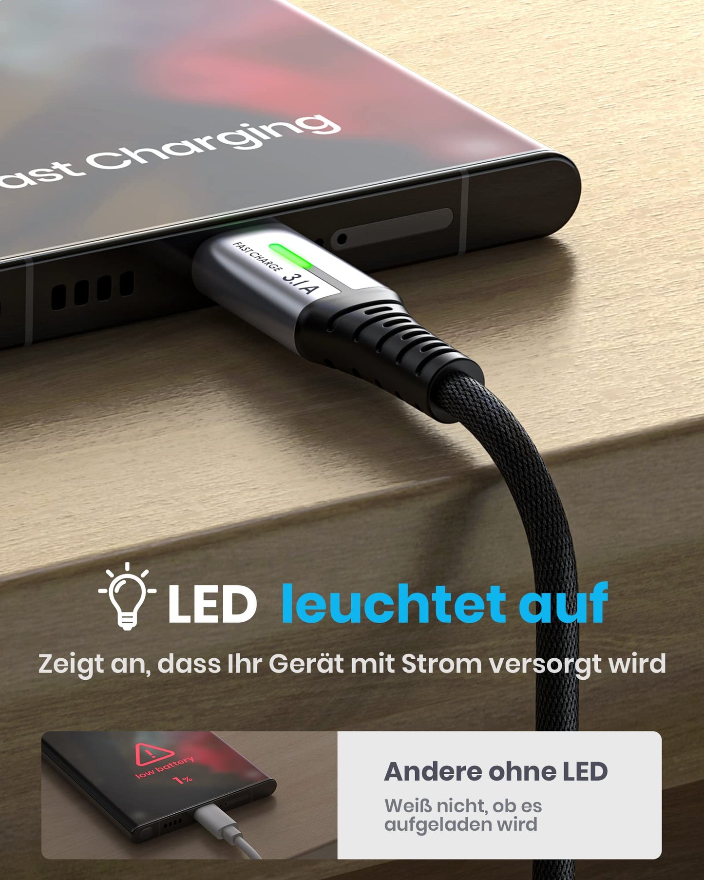 INIU Ladekabel USB C, [5 Stück] 3,1A USB C auf USB Kabel, QC3,0 USB-C Schnellladekabel Nylon Typ C Datenkabel für iPhone 16 15 Pro Samsung Galaxy S21 S20 S9 Pixel 7 6 Xiaomi usw (1m+1m+2m+2m+0.5m)