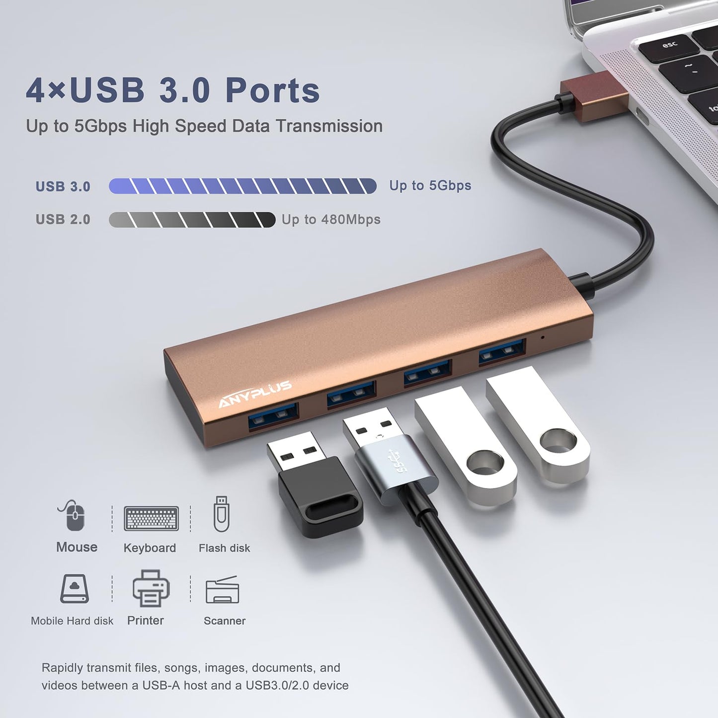 ANYPLUS USB Hub 3.0, USB Verteiler Aluminiumlegierung Ultra Slim USB Splitter, Tragbarer 4 Port USB-Hubs, USB Mehrfachstecker für Laptop, PC, iMac, Mac Pro,Surface Pro, MacBook, Flash Drive【Braun】