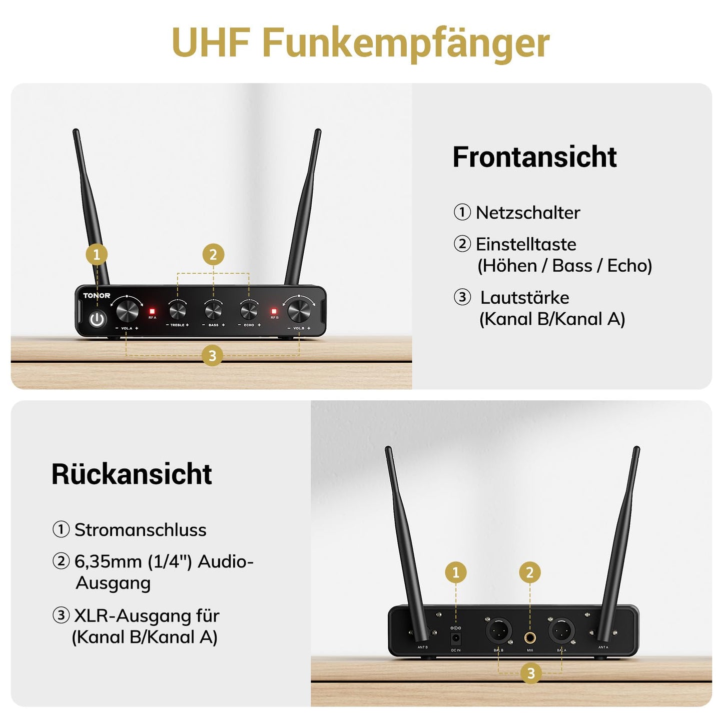 Dual Funkmikrofonen System kabellos, TONOR drahtloses Karaoke Mikro Mic Set wireless microphone Handmikrofon dynamisch mit Empfänger für Hochzeit Party Kirche Vortrag Bühne Reden Konferenz TW350 Rot