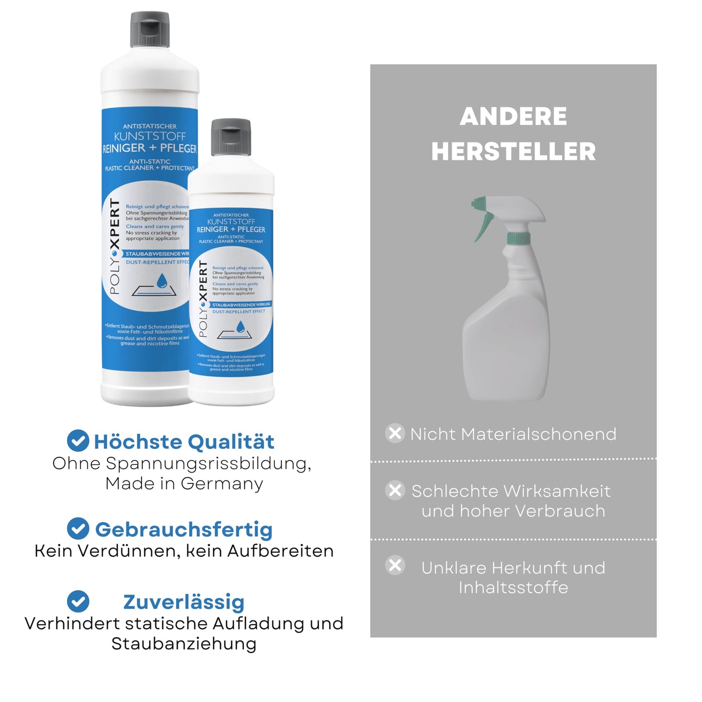 PolyXpert Antistatischer Kunstoff Reiniger & Pfleger 2x250ml - hochwertiger Universalreiniger für alle Kunstoffflächen - ideal für KFZ, Fensterrahmen, Küchengeräte, Fließen und Nikotinablagerungen