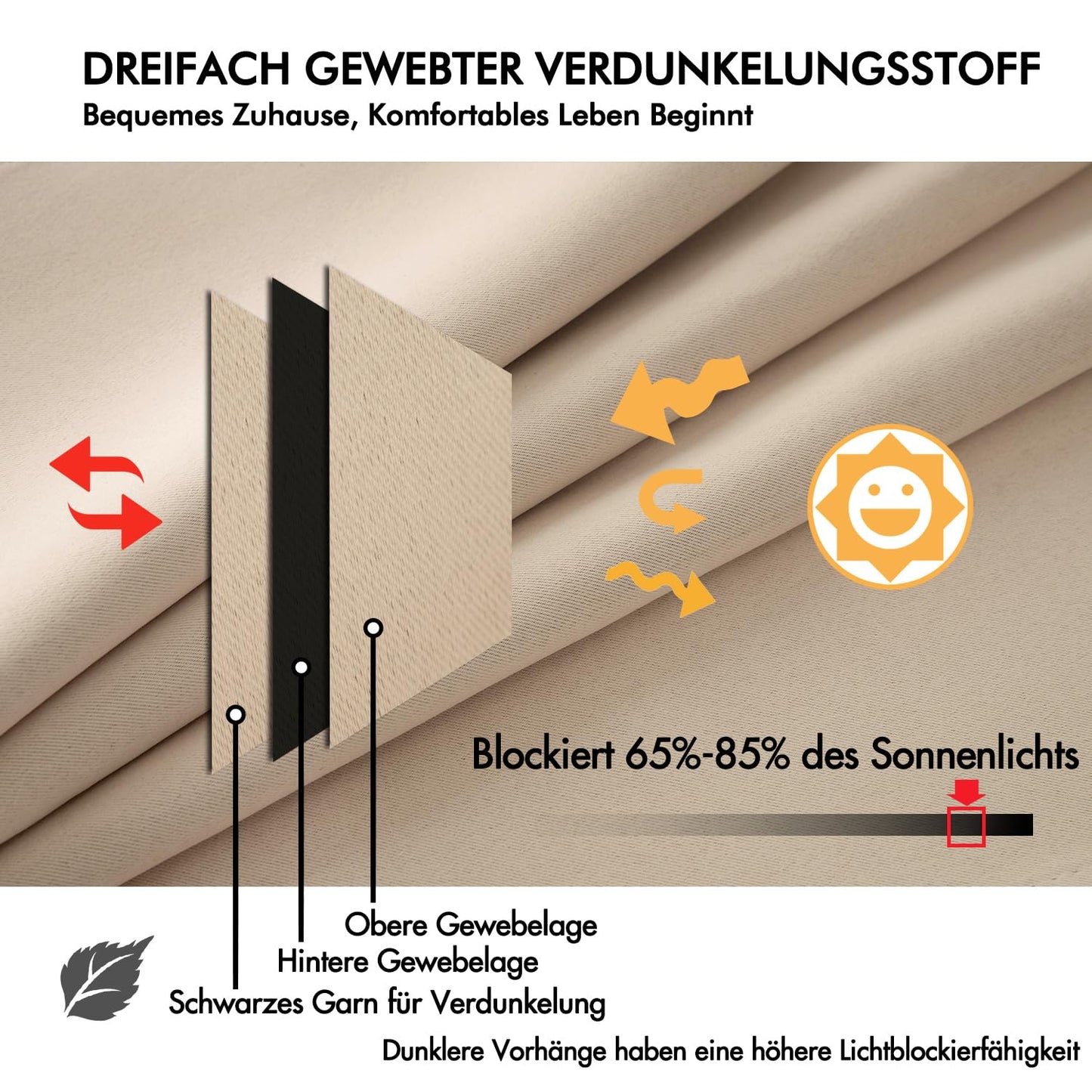 MIULEE Vorhänge Beige Blickdicht mit Ösen 225 CM Lang, Schöner Weicher Verdunklungsvorhänge zum Verdunkeln von Räumen, 2er Set Abdunkelnde Vorhänge Wohnzimmer Blickdichte Ösenvorhang Jeder H225 X B140