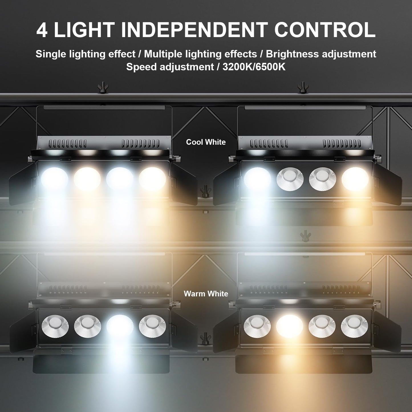 200W COB Par Licht 2 in 1 Kalt/Warmweiß Lichteffekte LED Par Strahler 3200K/6500K Bühnenlicht mit Verdunkelungspanel dmx512 Spotlight für Bühne Kirche Club Party Lichttechnik Hochzeit Beleuchtung
