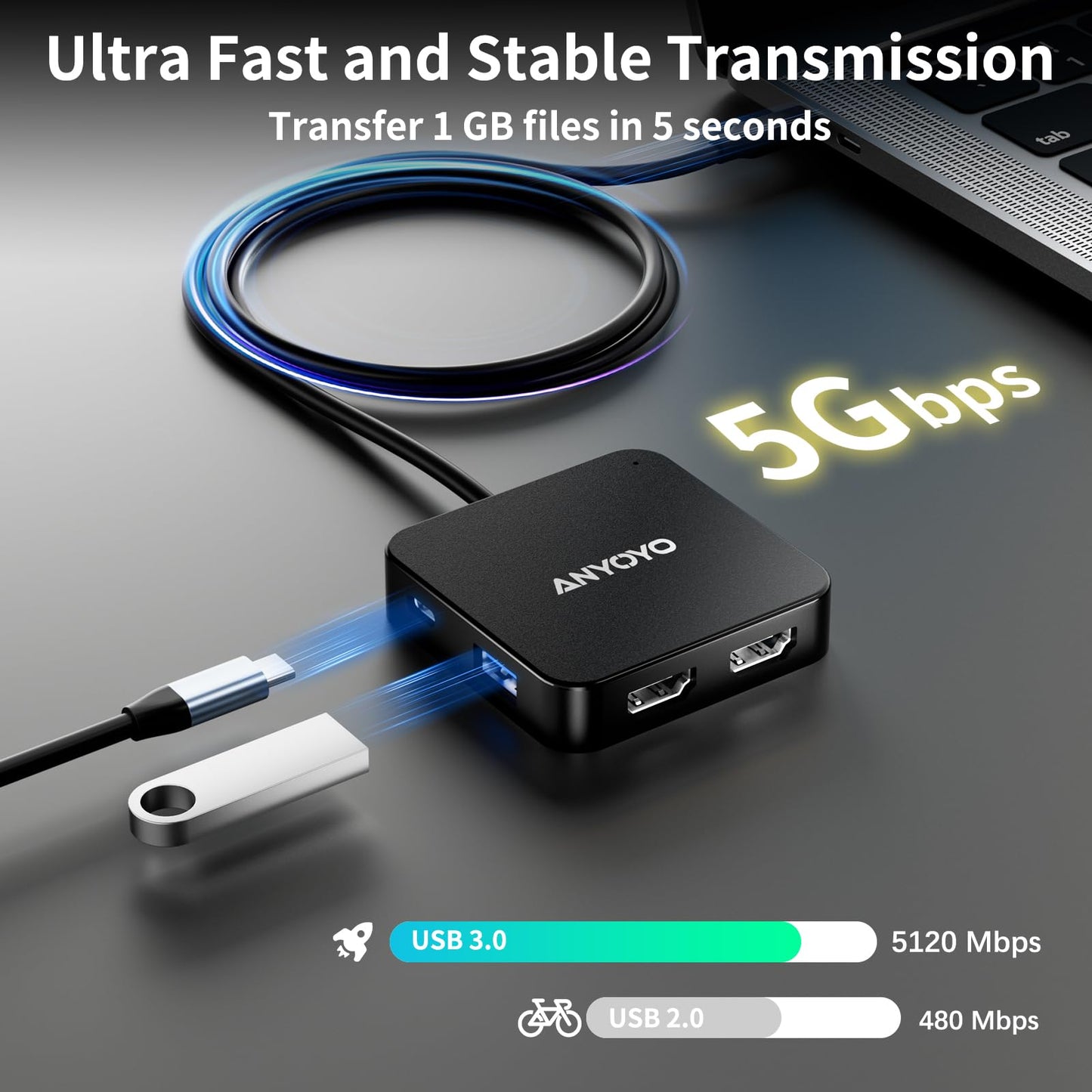 Docking Station 2 Monitore, Dual 4K 60Hz HDMI Adapter, USB C Hub Dual 4K HDMI, USB C Daten, 100W PD, USB 3.0, USB C Docking Station für MacBook Air/Pro/Dell/HP/Surface/Lenovo