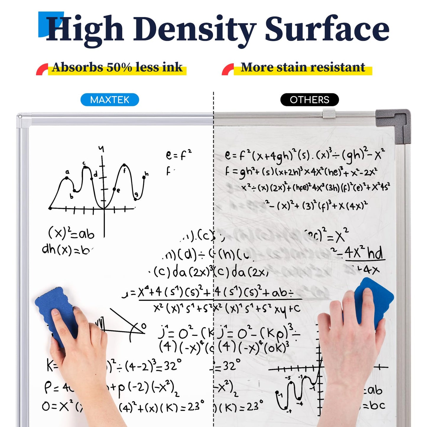 maxtek Flipchart Ständer Whiteboard, 90X60cm Magnetisches Tragbares Trocken Abwischbar White Board, Höhenverstellbar, Haken Verschieben Flipchart Papier, Dreibein Whiteboards mit Ständer