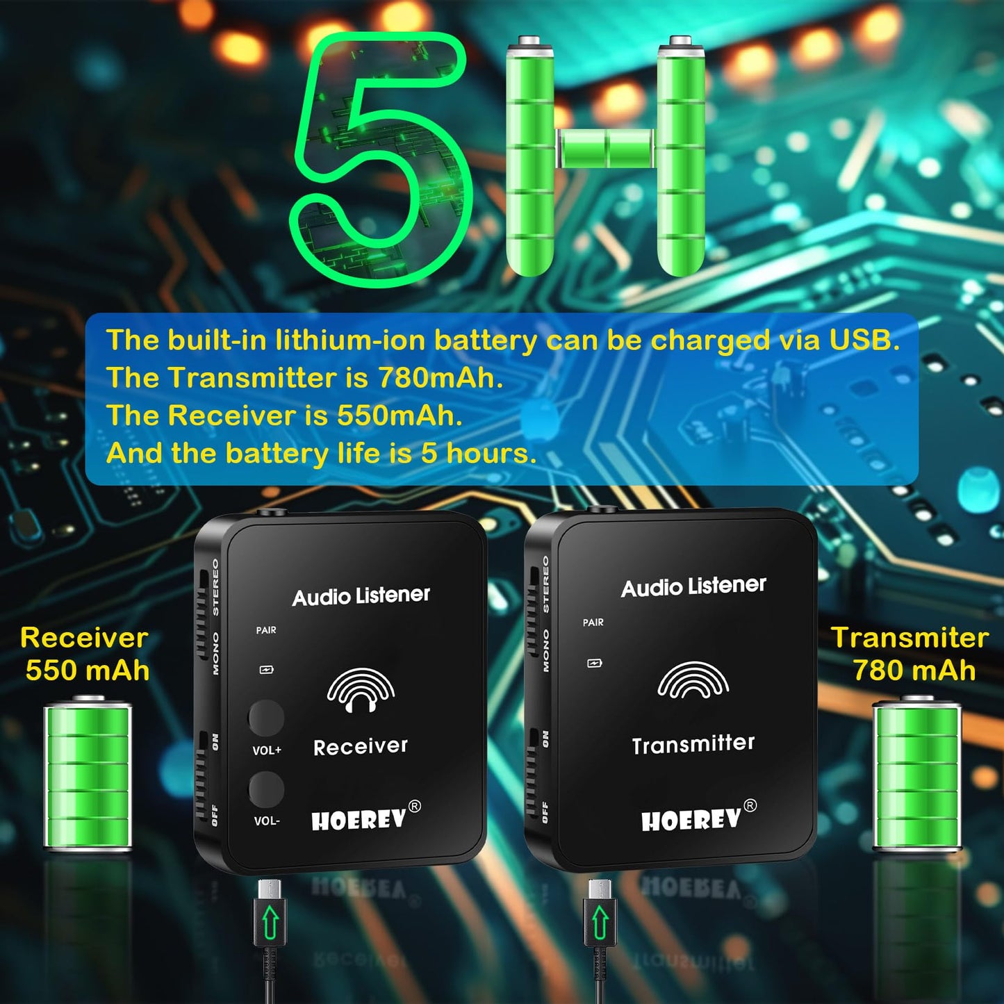 Hoerev In-Ear Monitoring Kopfhörer – Professionelles Audio und 2.4G Stereo Technologie, Hochleistungs-Operation – Ideal für Studioqualität, Live-Auftritt, EIN Satz Empfänger und Sender