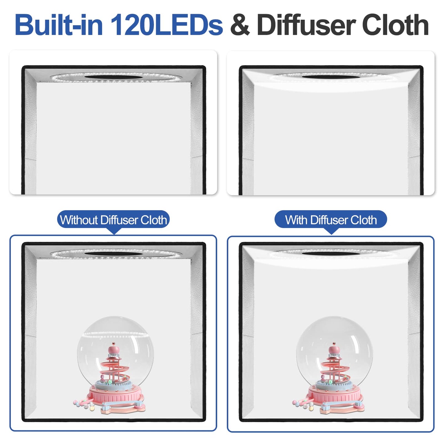 EMART Fotostudio Lichtbox, 30x30x30 cm Fotobox zum Fotografieren, Foto Studio Set 120 LED-Licht und 6 Wasserdichten Hintergründen für Produktfotografie, Schmuck und kleine Gegenstände