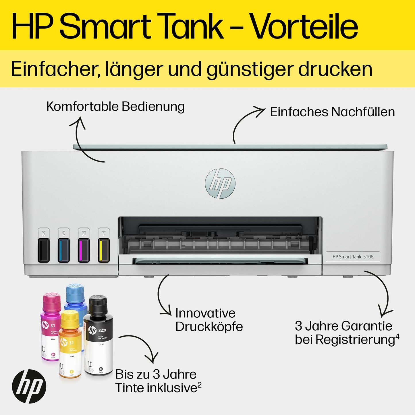 HP Smart Tank 5108 3-in-1 Multifunktionsdrucker, 20€ Cashback (WLAN; Mobiles Drucken) – 3 Jahre Tinte inklusive, 3 Jahre Garantie, großer Tintentank, hohe Reichweite, Drucken in hoher Qualität