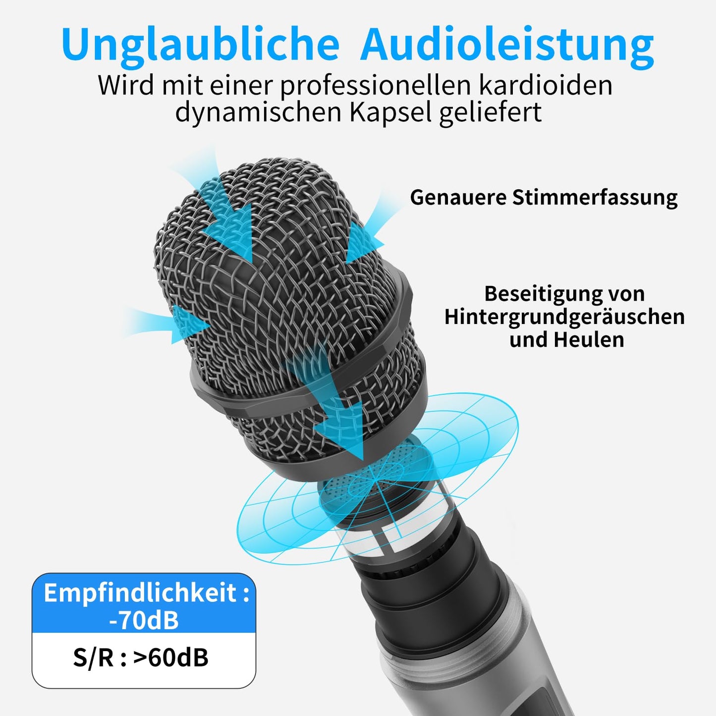 Aveek Karaoke Mikrofon Kabellos Set, 2.4GHz Drahtloses Handmikrofon,6,35/3,5 mm Mikrofonöffnung,Mit Aufladbarem Empfänger,Geeignet Für Karaoke-Maschinen, Hochzeiten, DJs, Partys