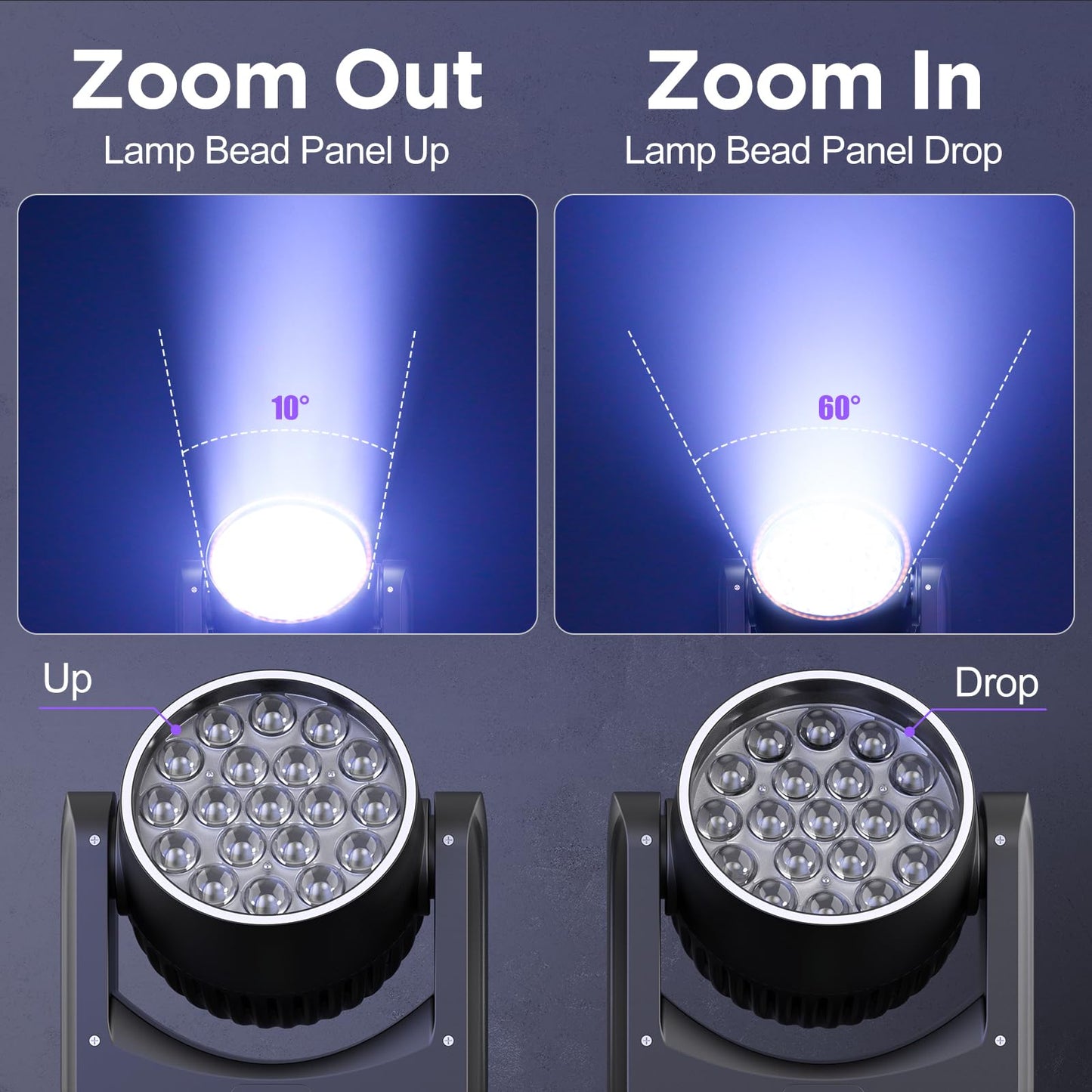 19 LED 285W Wash Zoom Moving Head Licht, RGBW 4 in 1 Professionelles Focus Dye Bühnenlicht mit Lichtstreifen und 4 Steuerungsmodi für Party KTV Konzert DJ Weihnachten Hochzeit Feiern