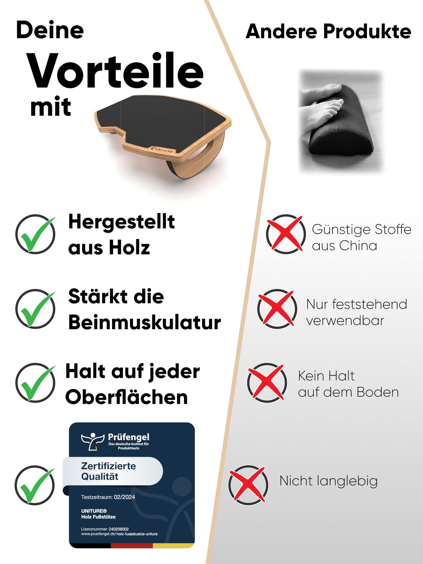 UNITURE® [NEU] Holz Fußstütze Schreibtisch Beinablage [Designed in Deutschland] Rutschfeste Fußablage Schreibtisch mit Wippfunktion - Bequemer Fußhocker fürs Büro - Footrest als Homeoffice Zubehör
