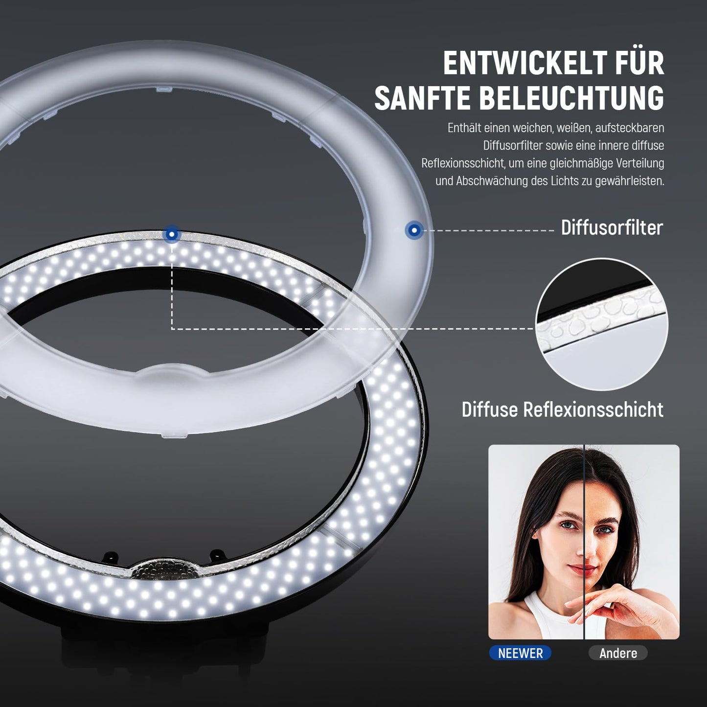 NEEWER Ringlicht mit Stativ Set: 18 Zoll/45cm Außen 55W 5600K Dimmbare LED Ringleuchte mit Bluetooth Fernbedienung für Handy/Kamera für YouTube TikTok Self Porträt Foto, Tätowierer, Make up, Salons