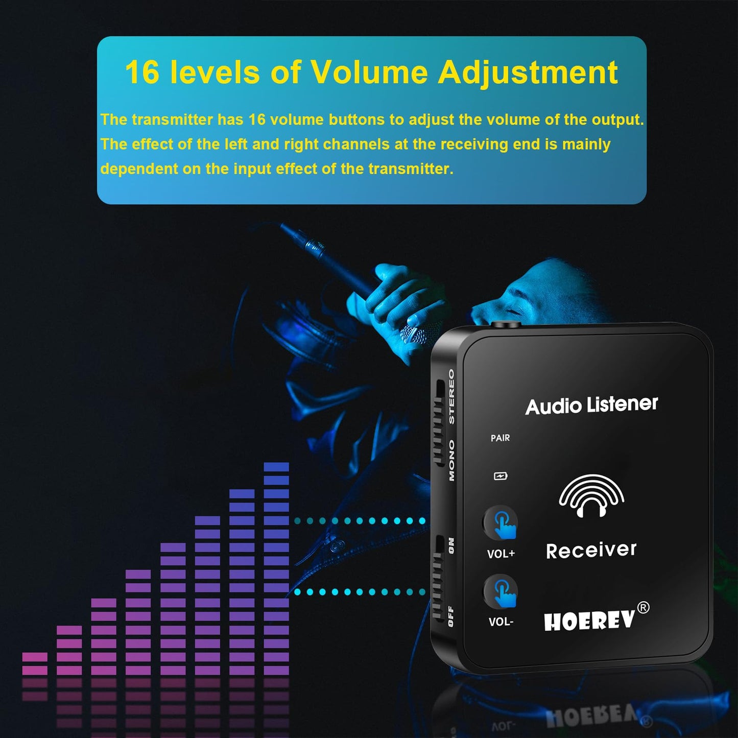 Hoerev In-Ear Monitoring Kopfhörer – Professionelles Audio und 2.4G Stereo Technologie, Hochleistungs-Operation – Ideal für Studioqualität, Live-Auftritt, EIN Satz Empfänger und Sender