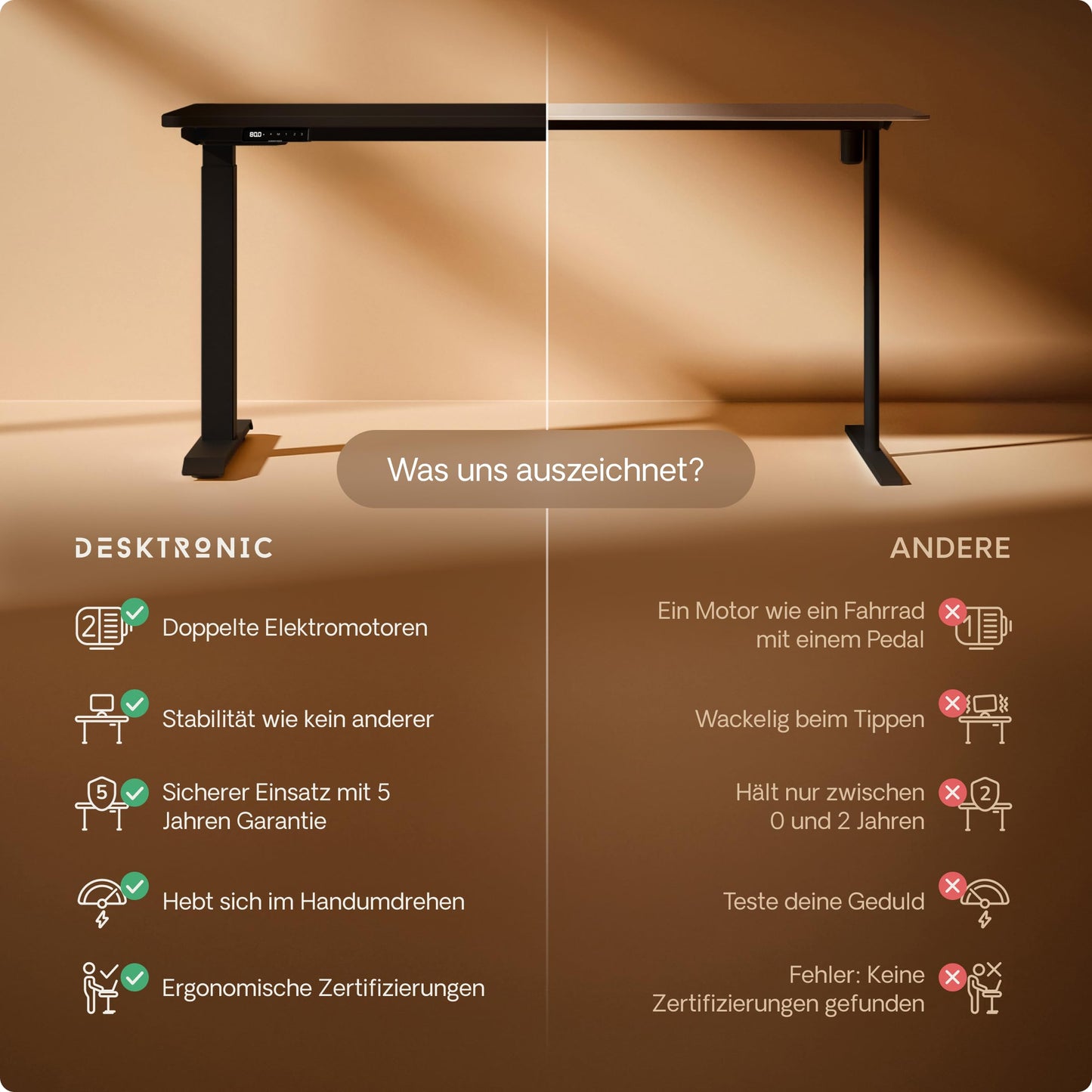 Desktronic HOME-ONE Höhenverstellbarer Schreibtisch 140×70 cm, Schwarz, Elektrisch mit USB & Touchscreen