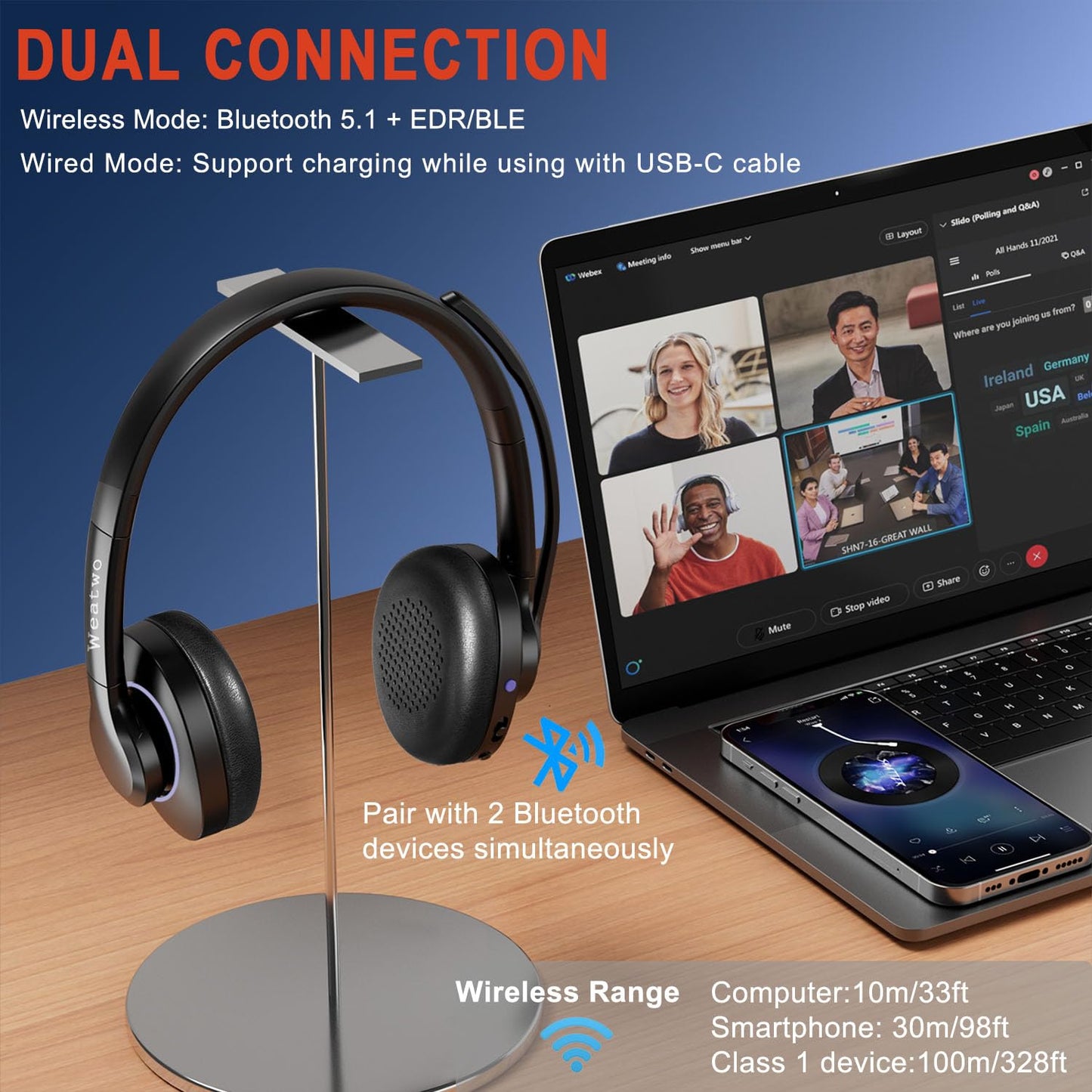 Bluetooth Headset V5.1 Klasse 1, Wireless Headset mit CVC8.0 Dual Mikrofon Noise Cancelling Headset Kabellos für Handy PC Teams Zoom Home Office, 30 Stunden+ Sprechzeit, Komfort Passform