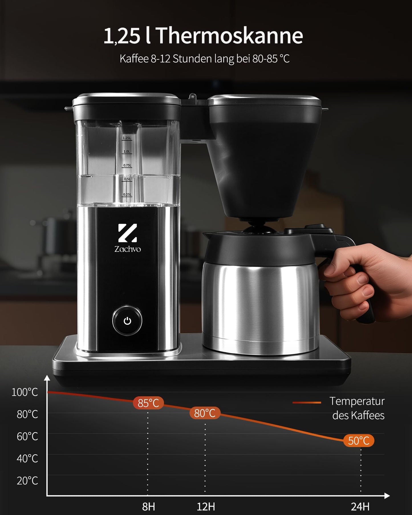 ZACHVO Filterkaffeemaschine mit 1.25L thermoskanne, kaffeemaschine für bis zu 10 Tassen, Permanentfilter, Fropf Stopp, Auto Abschaltung, BPA frei, 4,5 Minuten schnelle Kaffeezubereitung, 1550W