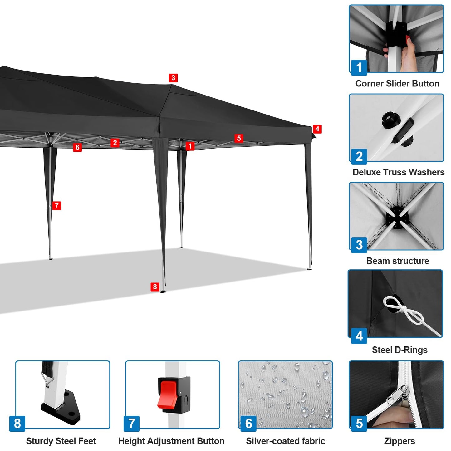 COBIZI Faltpavillon 3x6 Pavillon wasserdicht Winterfest, Pop Up Pavillon Klappbar 3x6 Zelt mit 6 Seitenwnden|3 Höhenverstellbar|UV-Schutz|Gardenpavillon Partyzelt 3x6 für Markt, Freien Event, Schwarz