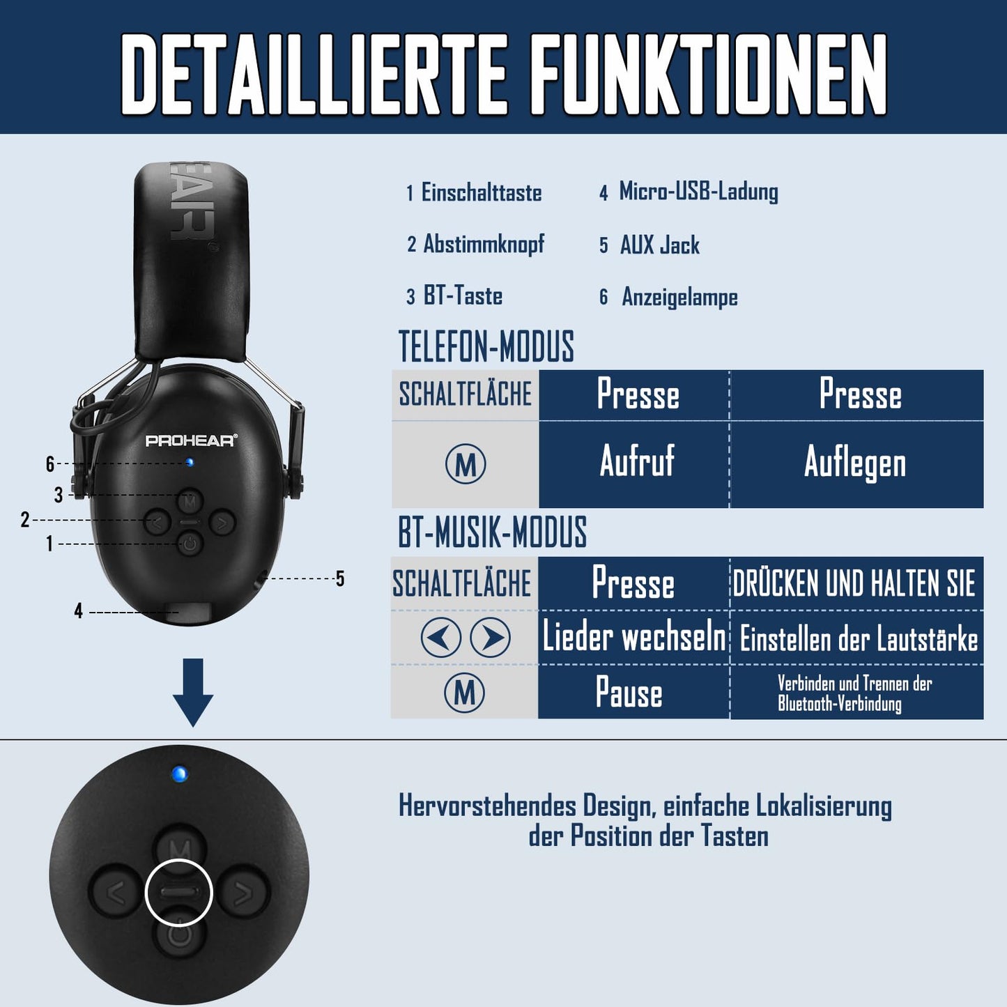 PROHEAR 037 Gehörschutz mit Bluetooth, BT 5.3-Technologie Kopfhörer mit Eingebautem Mikrofon und Lärmreduzierung für Mähen und Lärmintensive Freizeitaktivitäten, SNR 30dB, NRR25dB - Schwarz