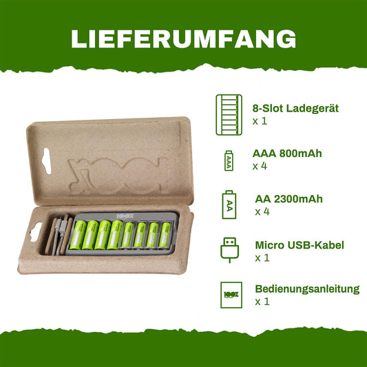 100% PeakPower Akku Ladegerät AA AAA | Batterie Ladegerät inkl. 8 Akkus (4X AA Akku + 4X AAA Akku), Überladeschutz, Sicherheits-Timer (USB Ladegerät Batterien AAA und AA in plastikfreier Verpackung)