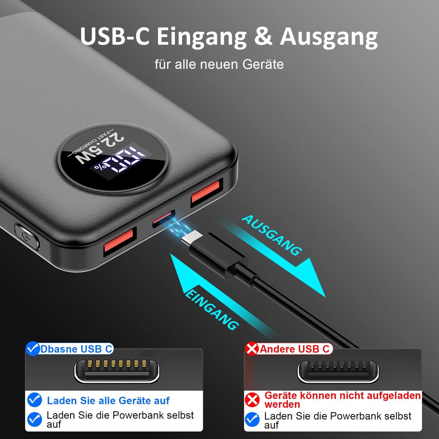 Power Bank 10000mAh, 22.5W PD QC 3.0 Schnelles Aufladen Powerbank USB C Ausgang&Eingang, Externer Akku stark mit 3 Anschlüsse und LED Anzeige, Tragbares Ladegerät für Harmony, iOS, Android (Schwarz)