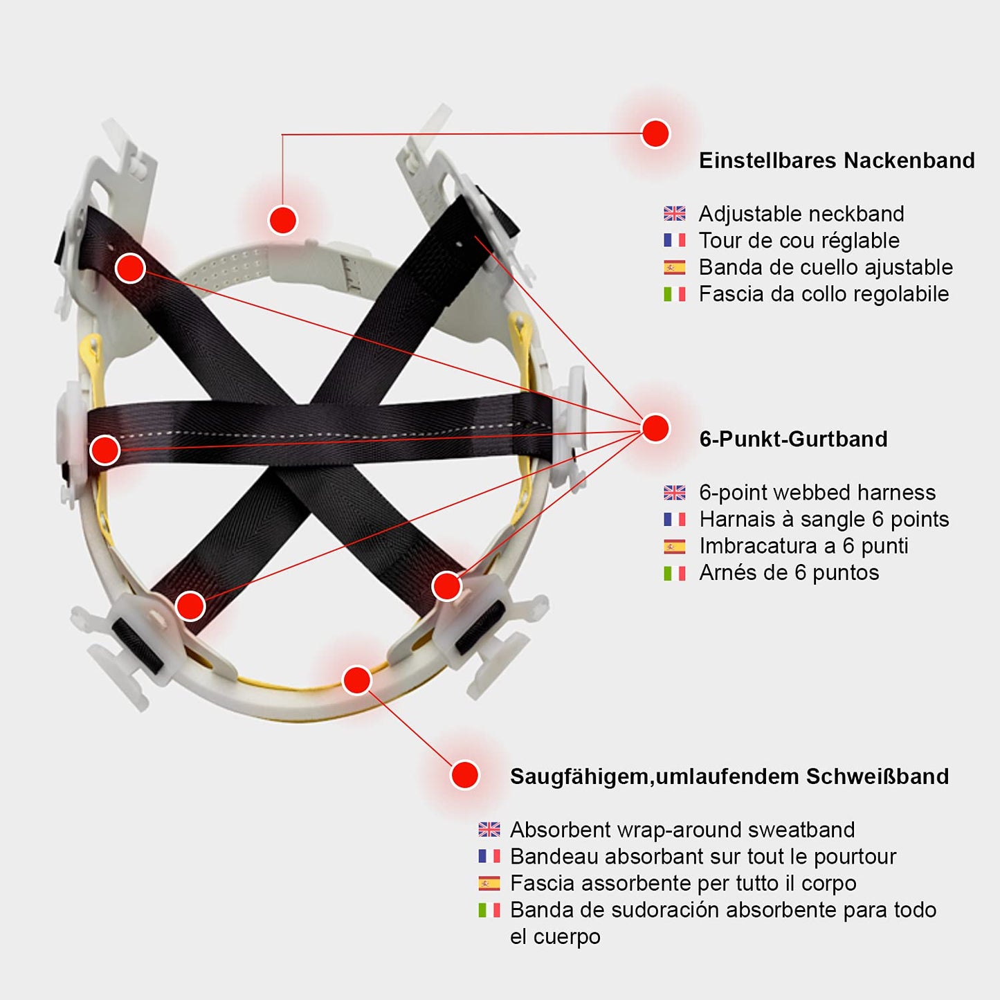 GUARD 5 - BAU-Schutzhelm - DIN EN 397 - Einstellbarer Arbeitshelm - Bauarbeiterhelm Schutzhelm Bauhelm - mit 6-Punkt Gurtband mit Leder Schweißband an der Stirn (Rot)