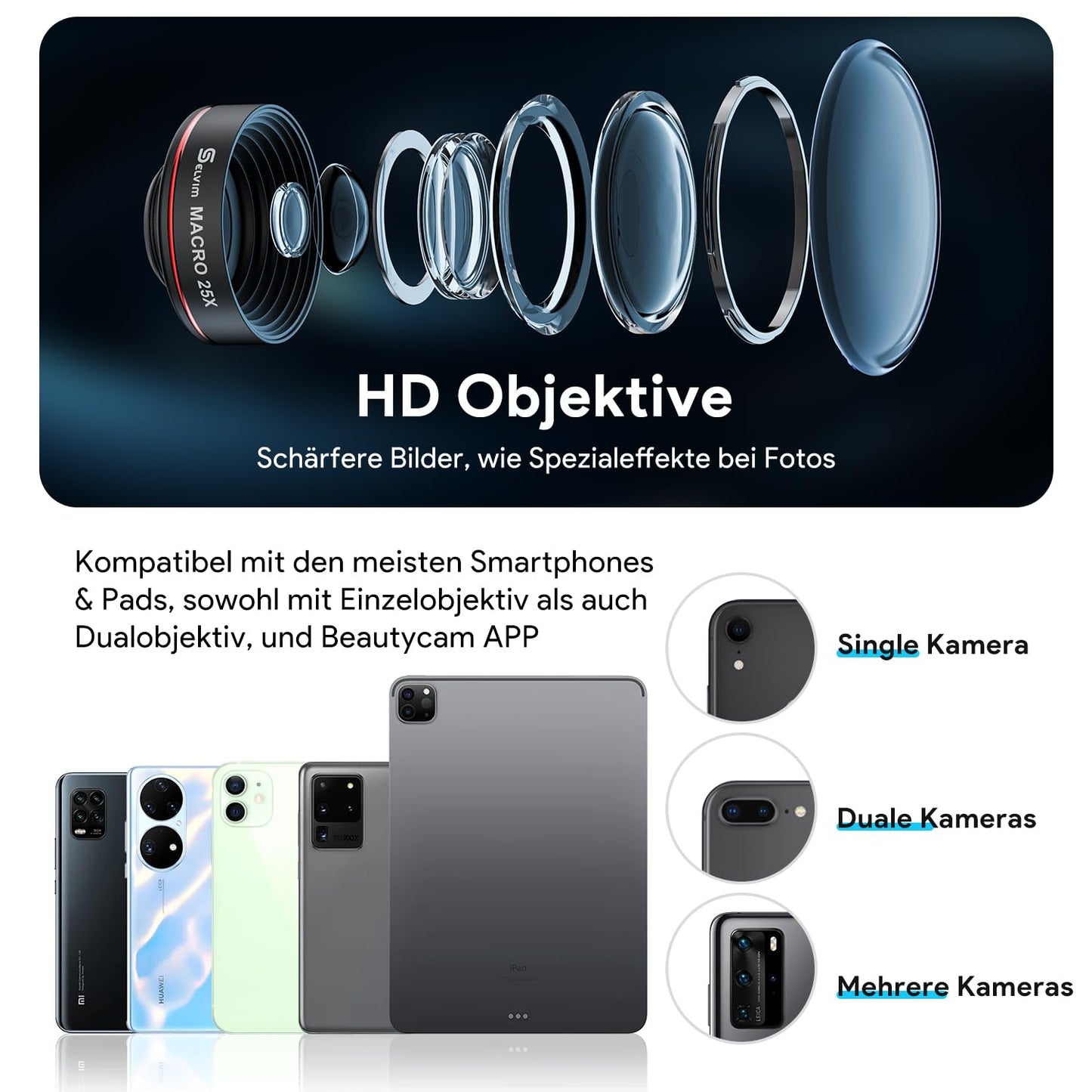 Selvim Handy Objektiv Linse Kit Lens Set 22X Teleobjektiv, 25X Makro Objektiv, 0,62X Weitwinkel, 235° Fischaugenobjektiv für iOS iPhone und meisten Android Smartphone Schwarz